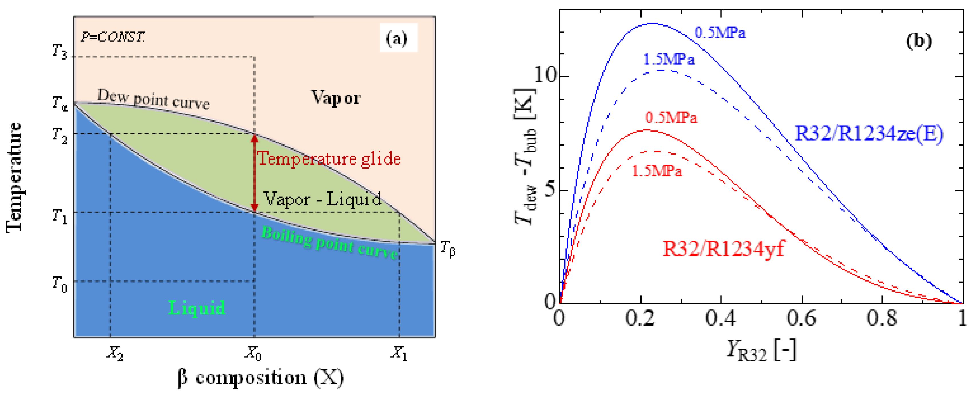 Energies 15 08082 g004 Energies 15 08082 g004