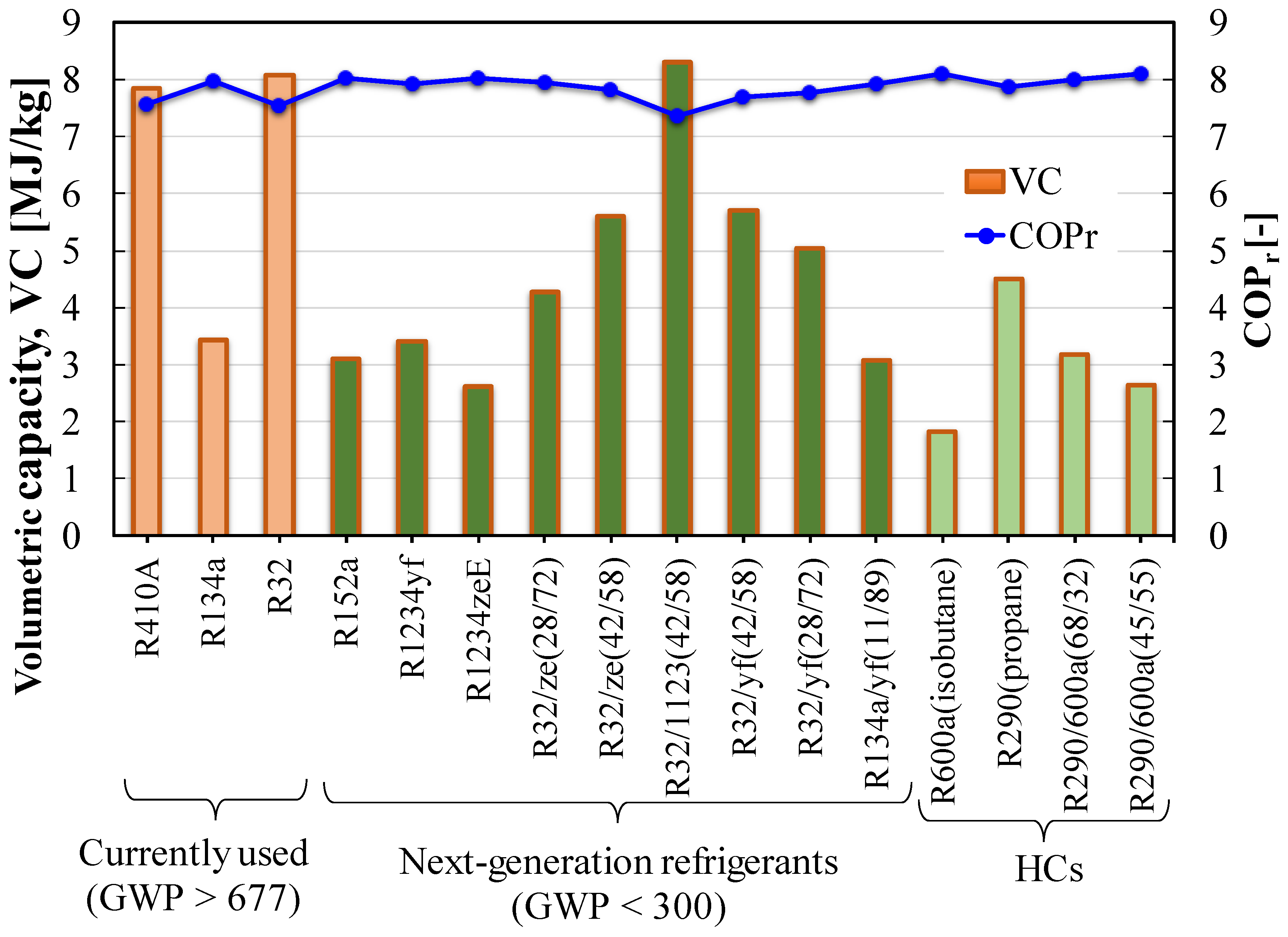 Energies 15 08082 g010 Energies 15 08082 g010