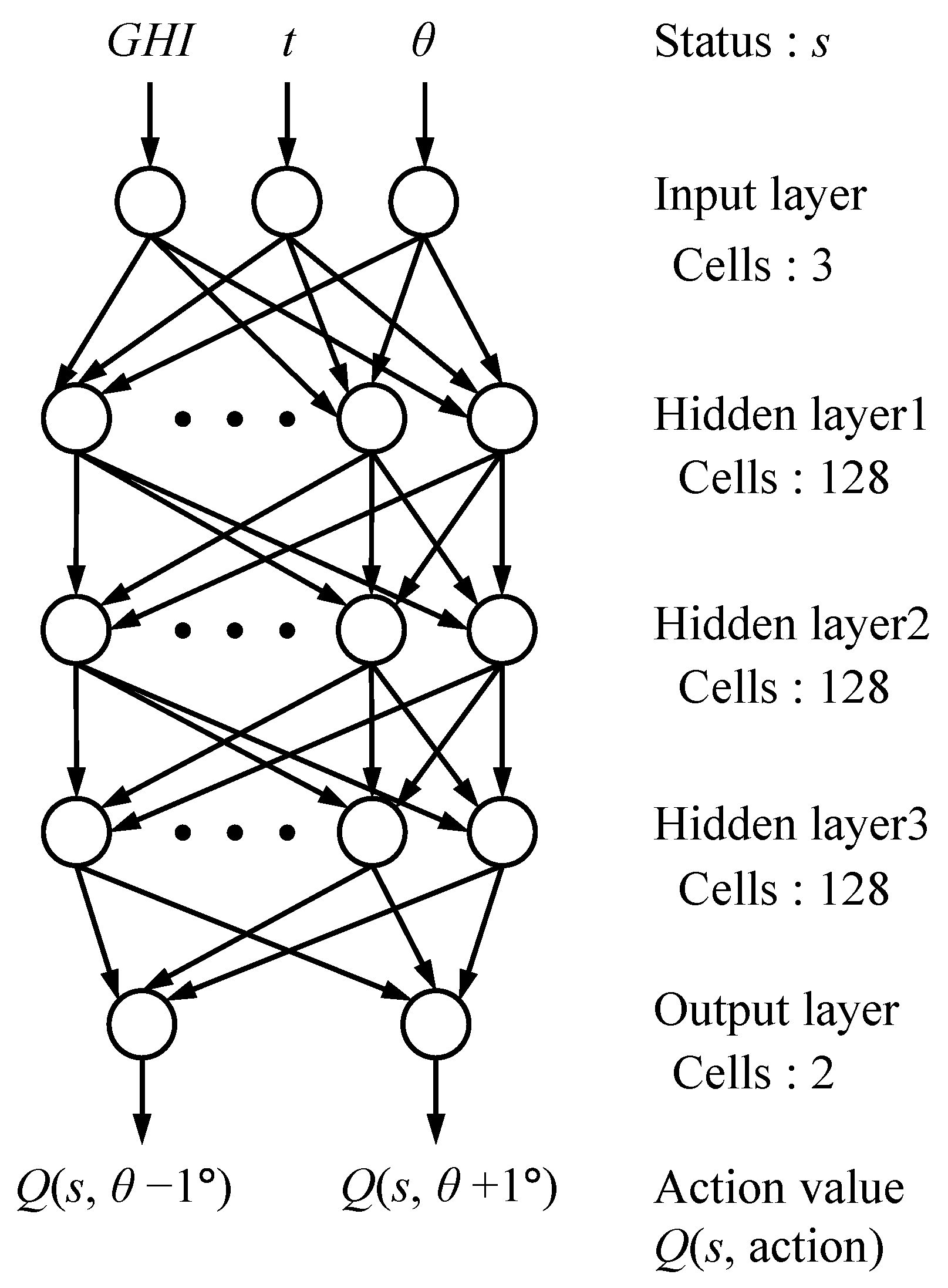 Energies 15 08083 g004
