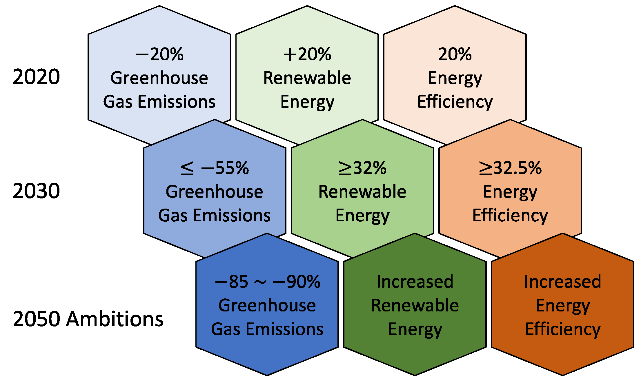 Energies 15 08084 g003 Energies 15 08084 g003