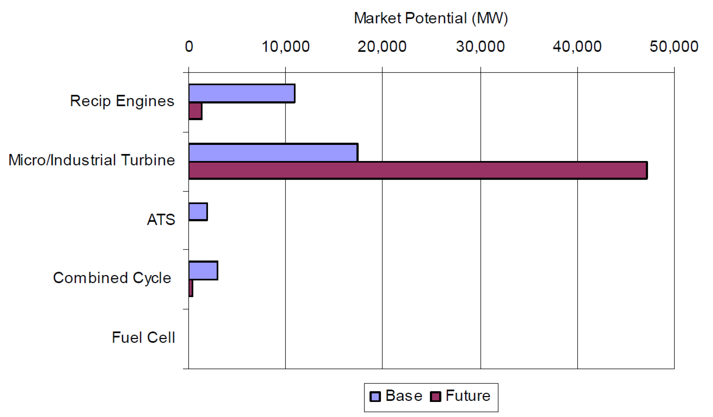 Energies 15 08084 g006 Energies 15 08084 g006