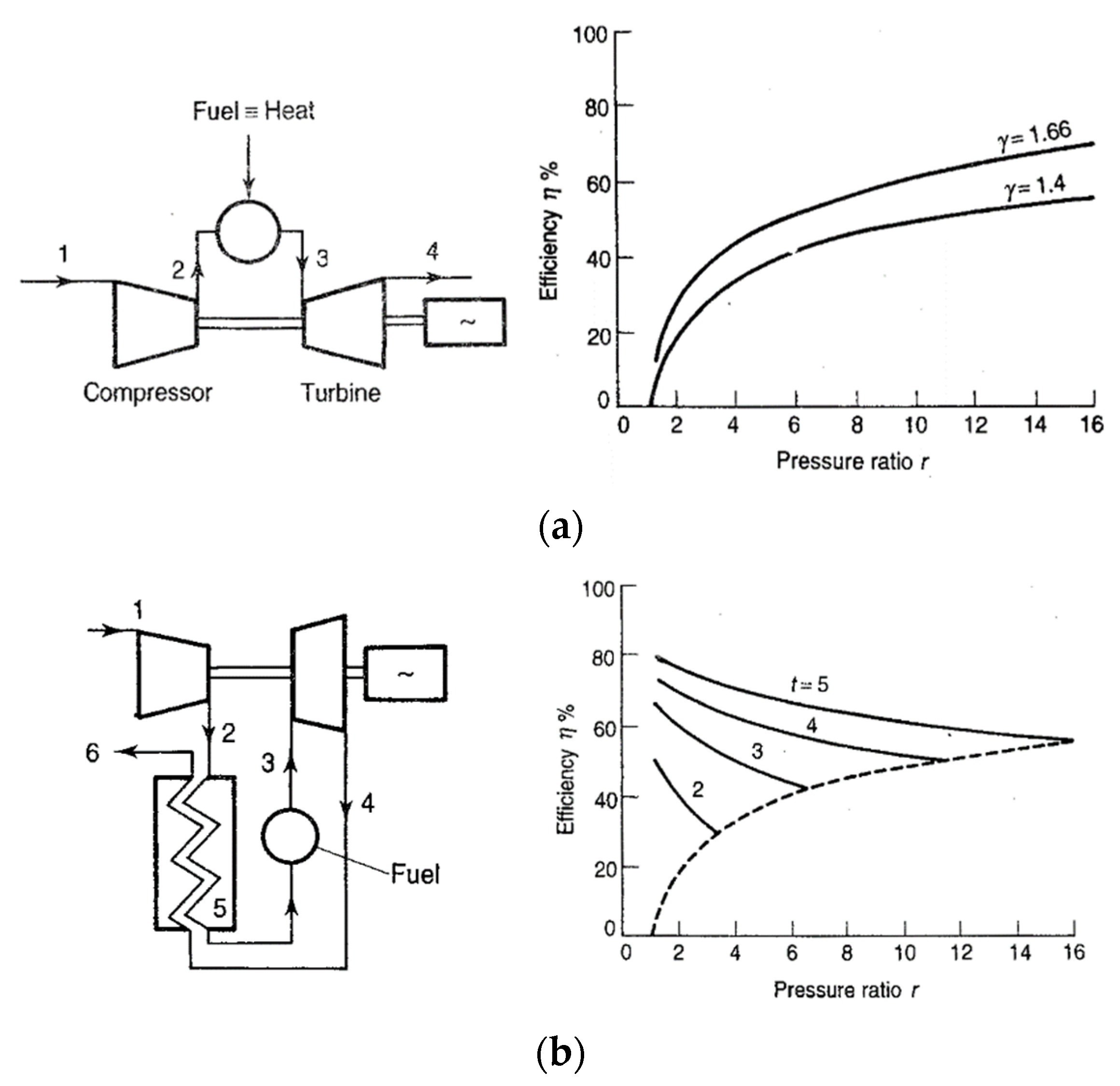 Energies 15 08084 g008 Energies 15 08084 g008