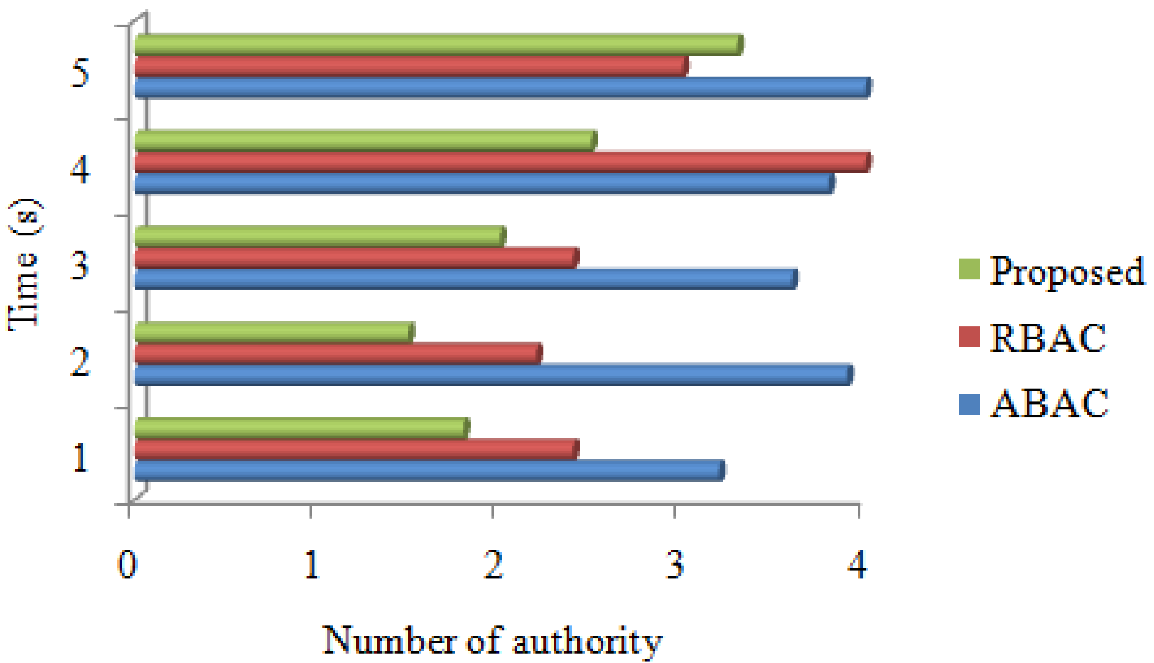 Energies 15 08085 g004 Energies 15 08085 g004