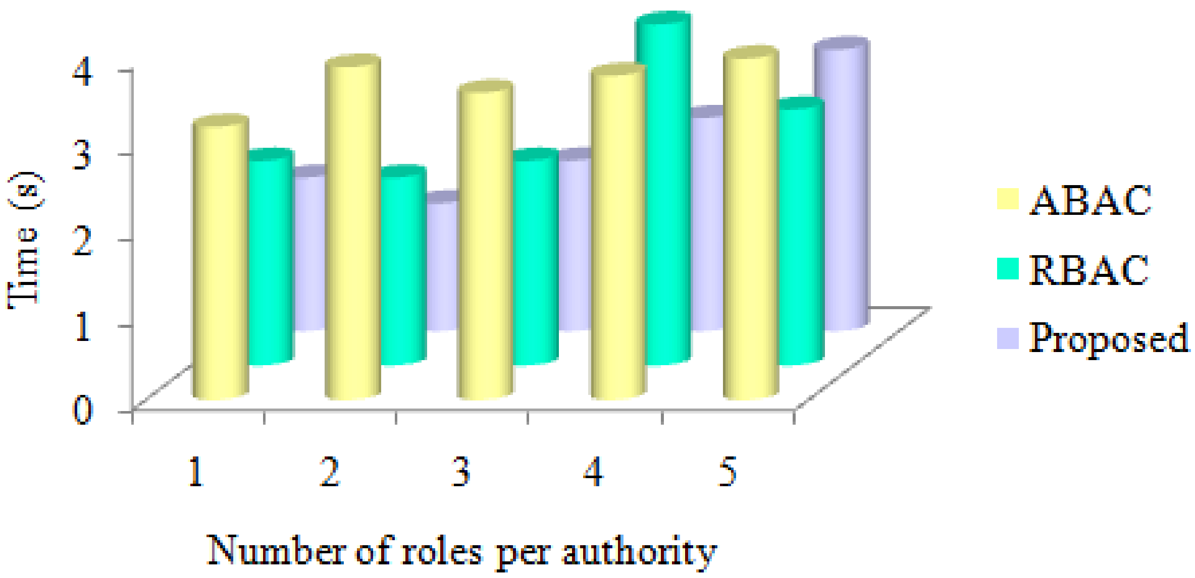 Energies 15 08085 g005 Energies 15 08085 g005
