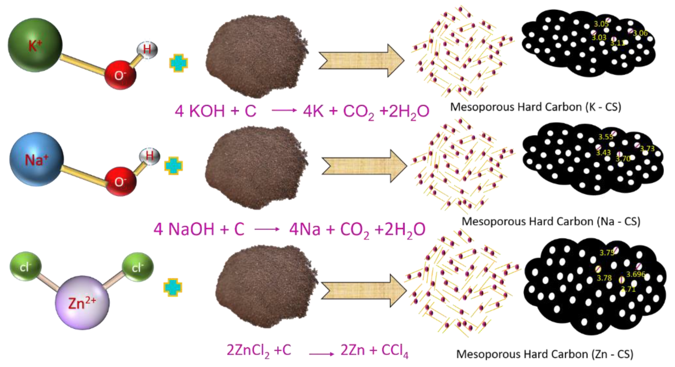 Energies 15 08086 g001 Energies 15 08086 g001