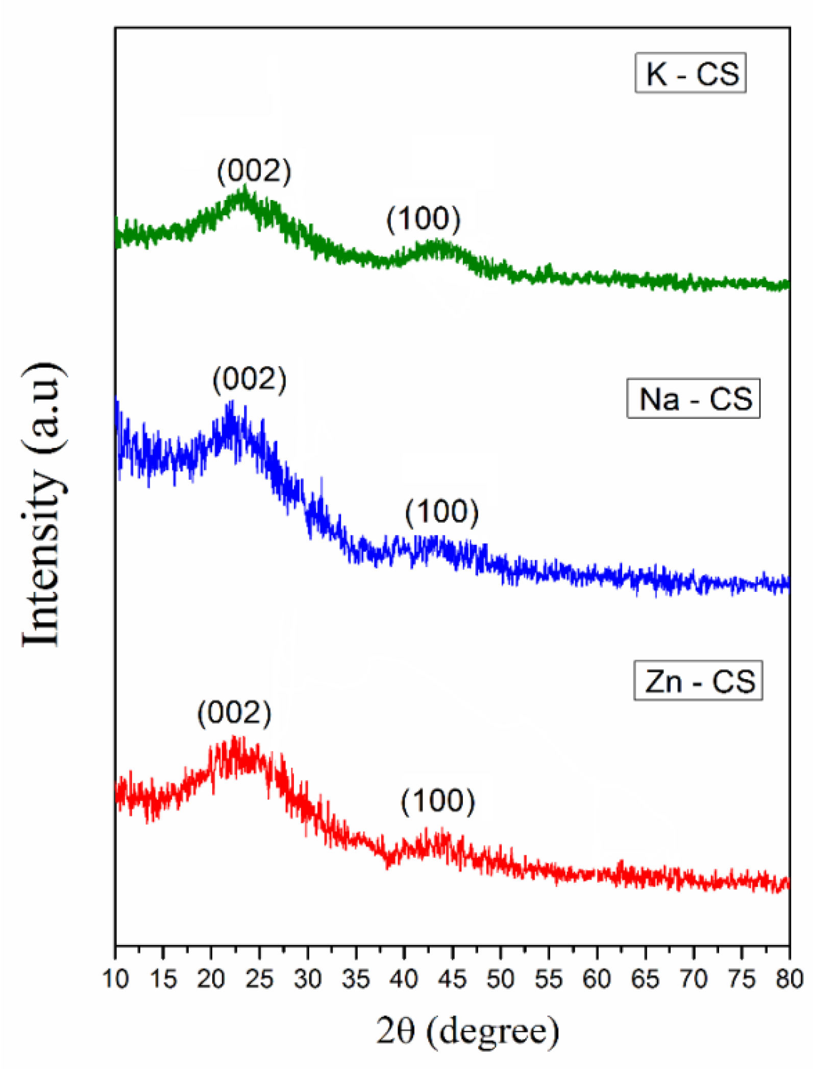 Energies 15 08086 g003 Energies 15 08086 g003