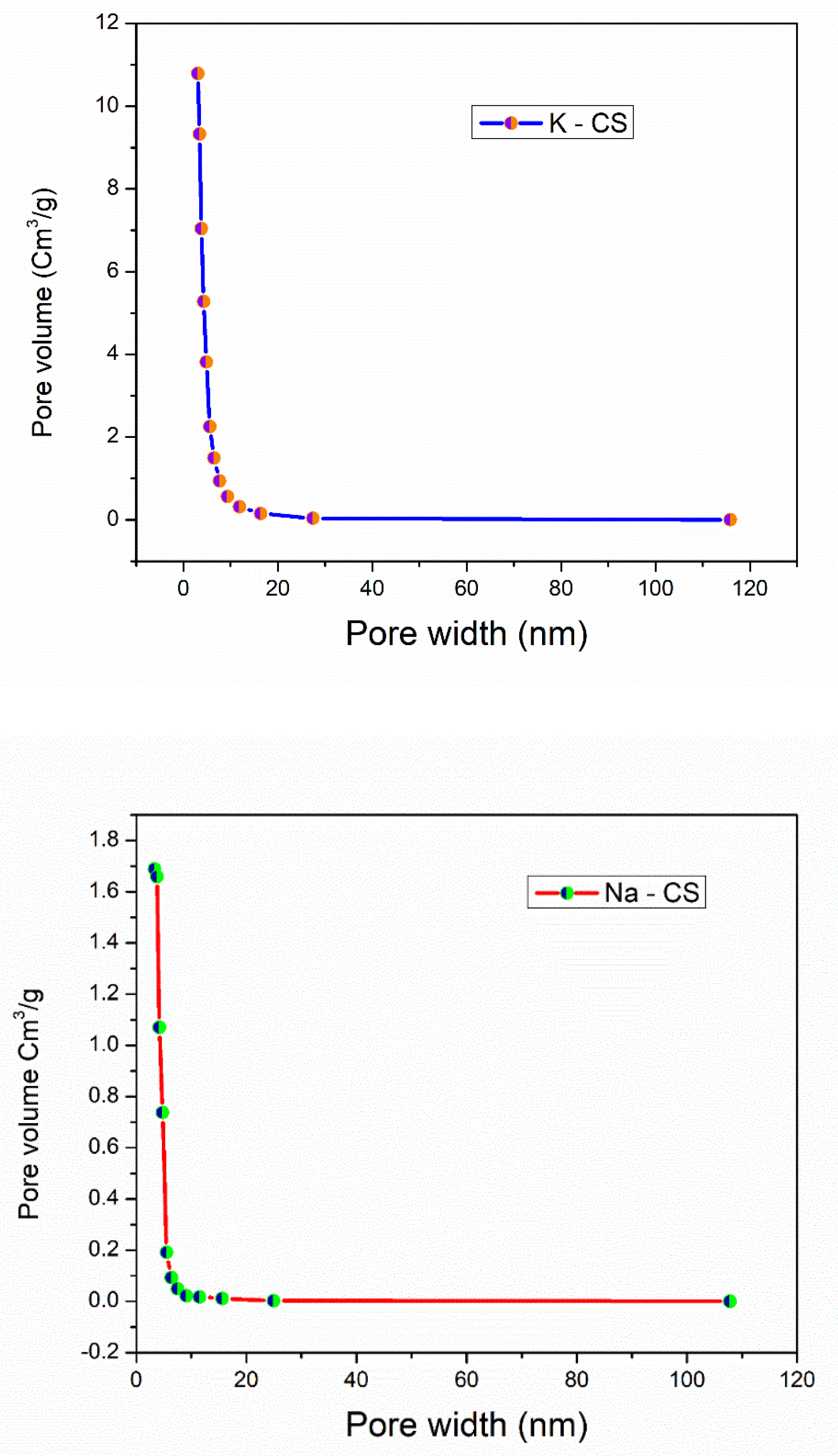 Energies 15 08086 g009a Energies 15 08086 g009a