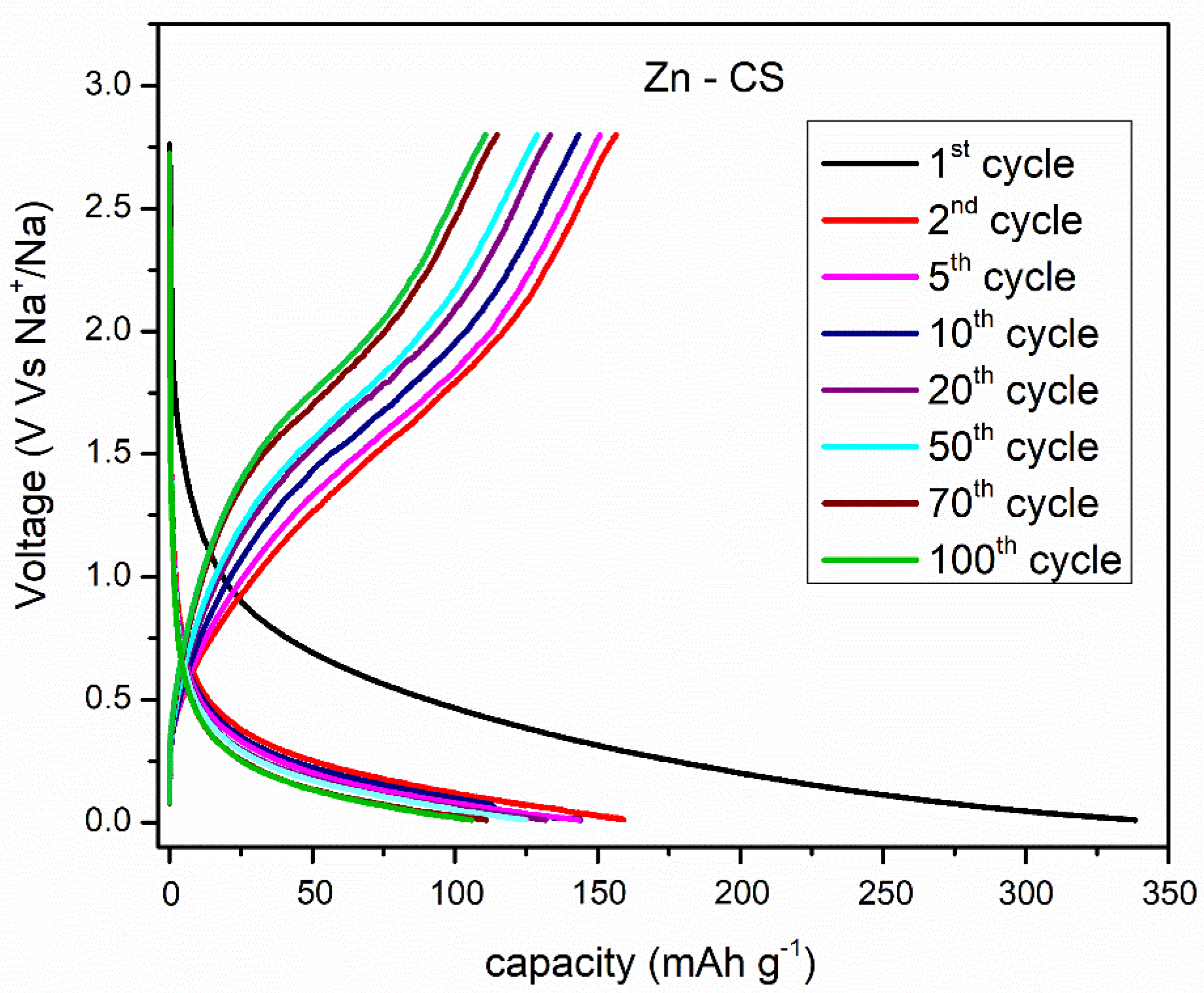 Energies 15 08086 g011b Energies 15 08086 g011b