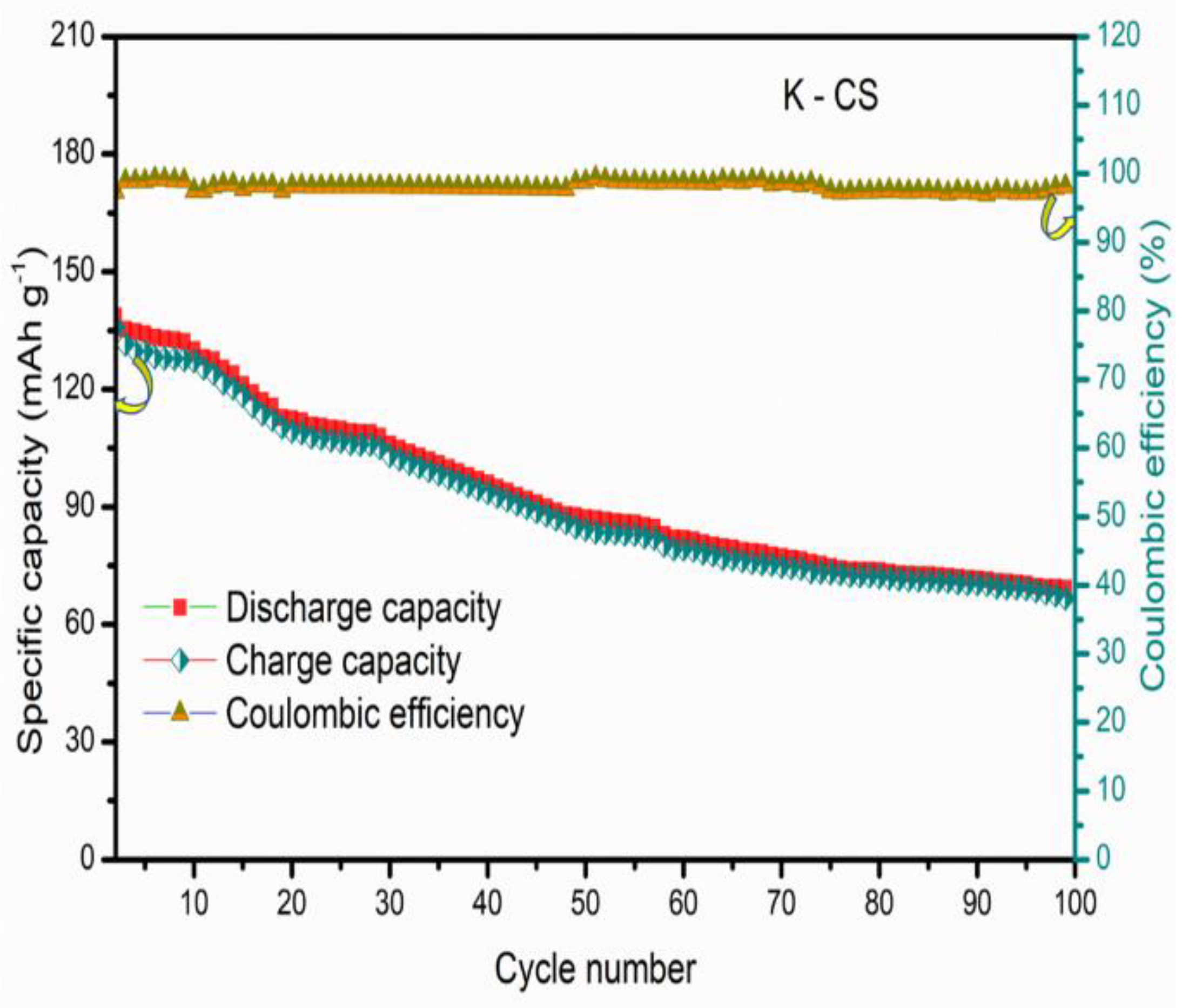 Energies 15 08086 g012a Energies 15 08086 g012a