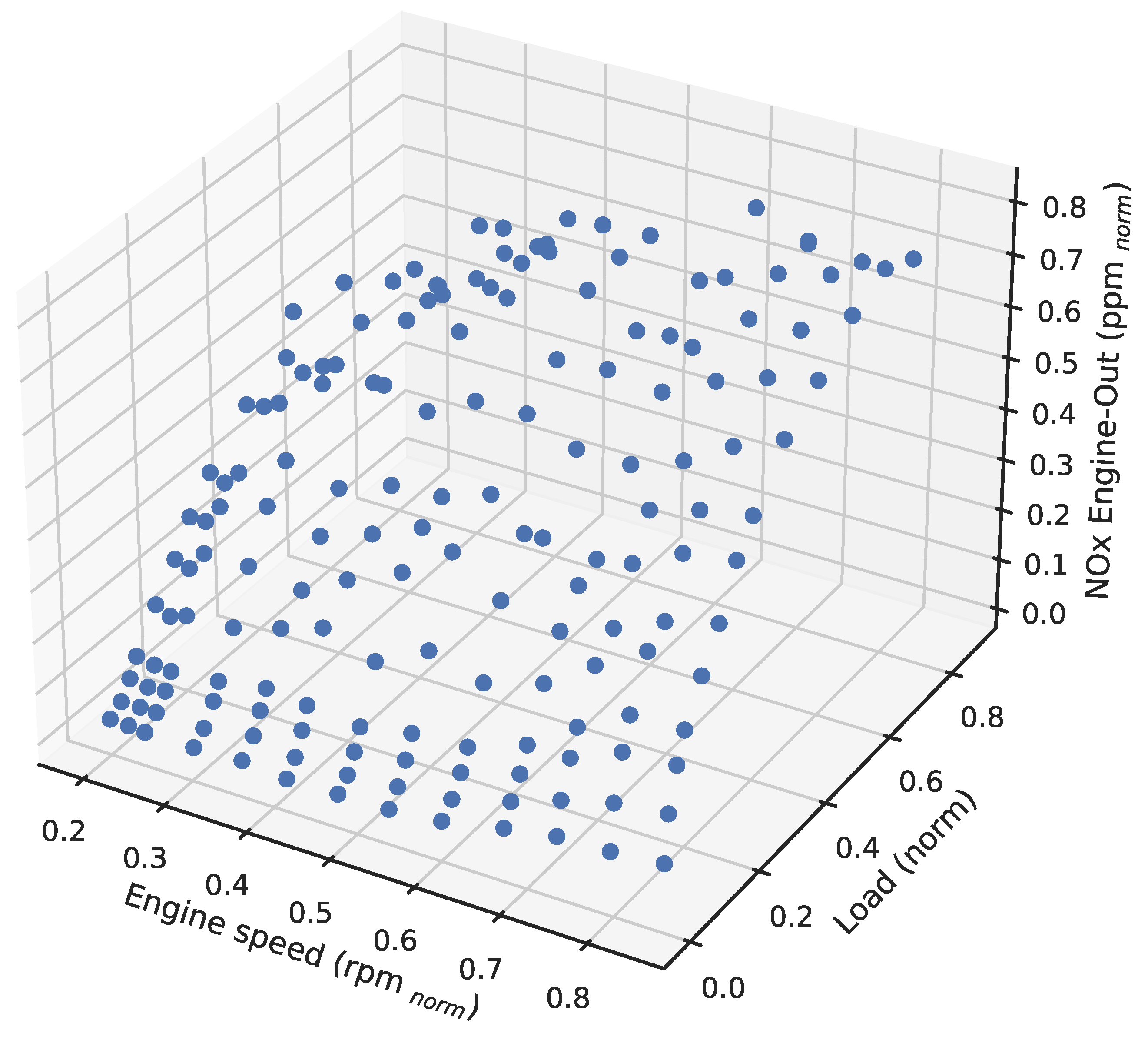 Energies 15 08088 g002