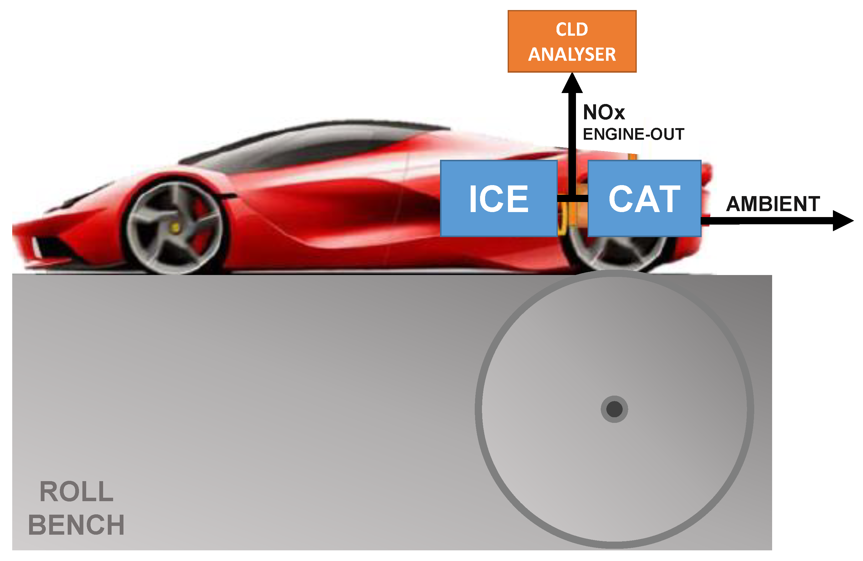 Energies 15 08088 g003