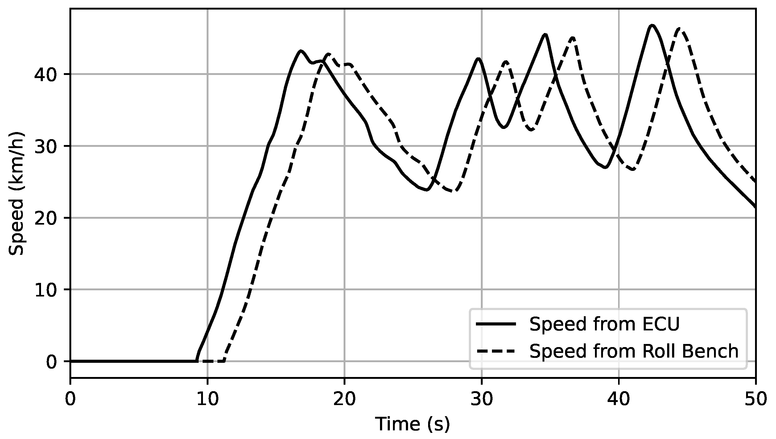 Energies 15 08088 g004