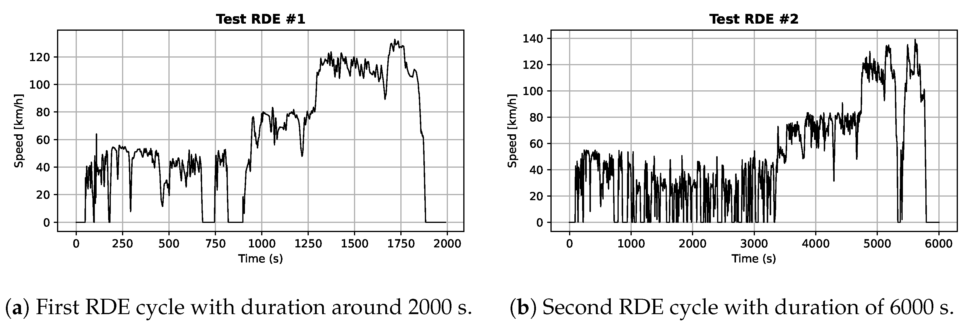 Energies 15 08088 g006