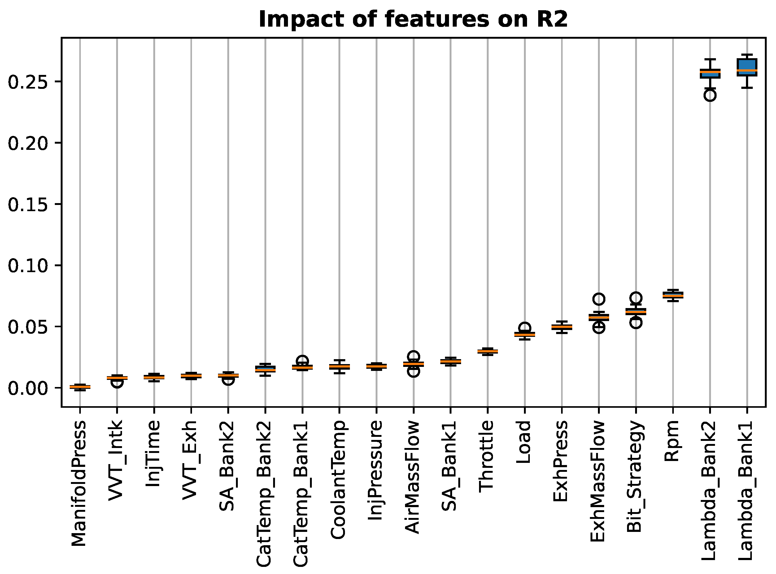 Energies 15 08088 g009
