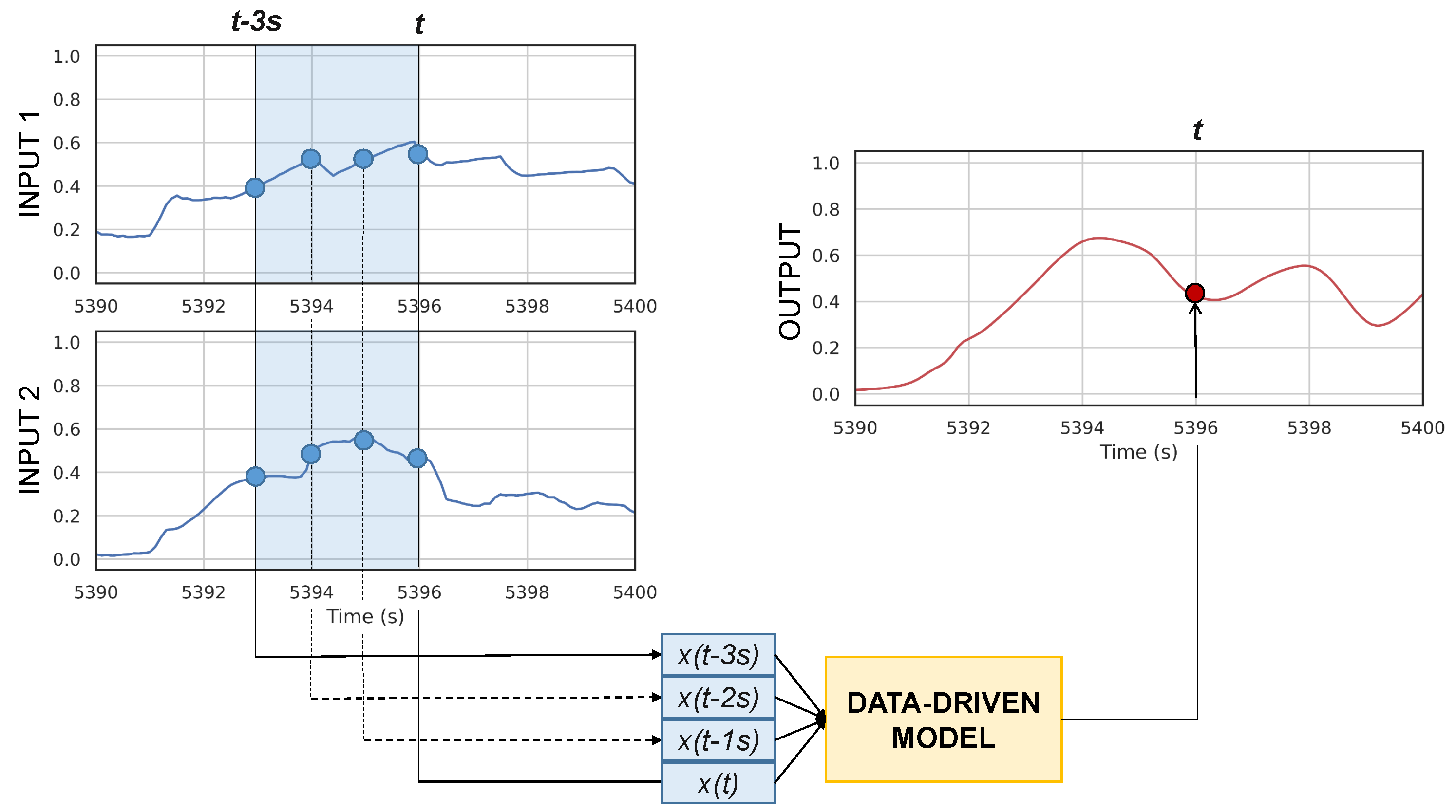 Energies 15 08088 g010