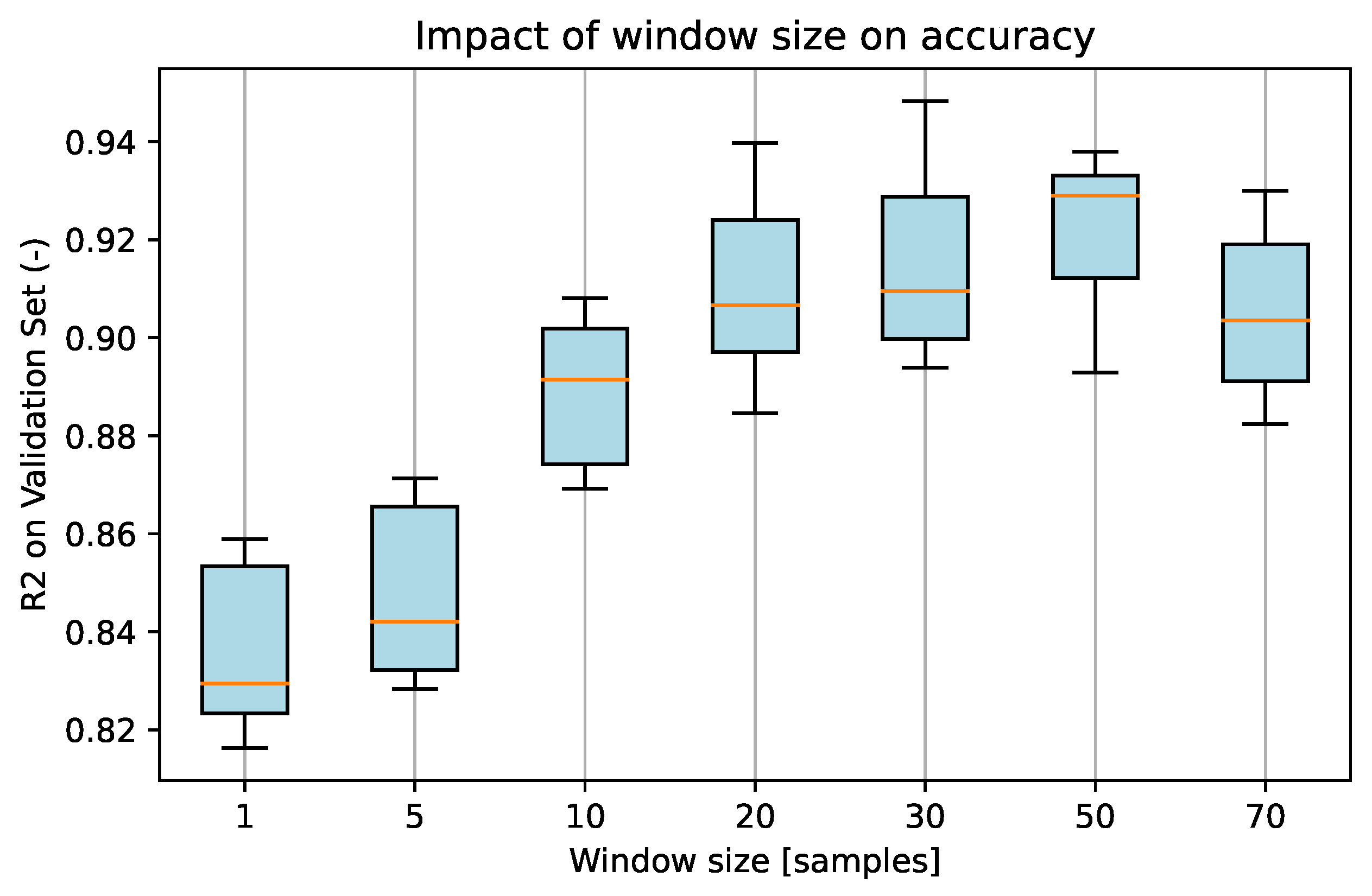 Energies 15 08088 g011