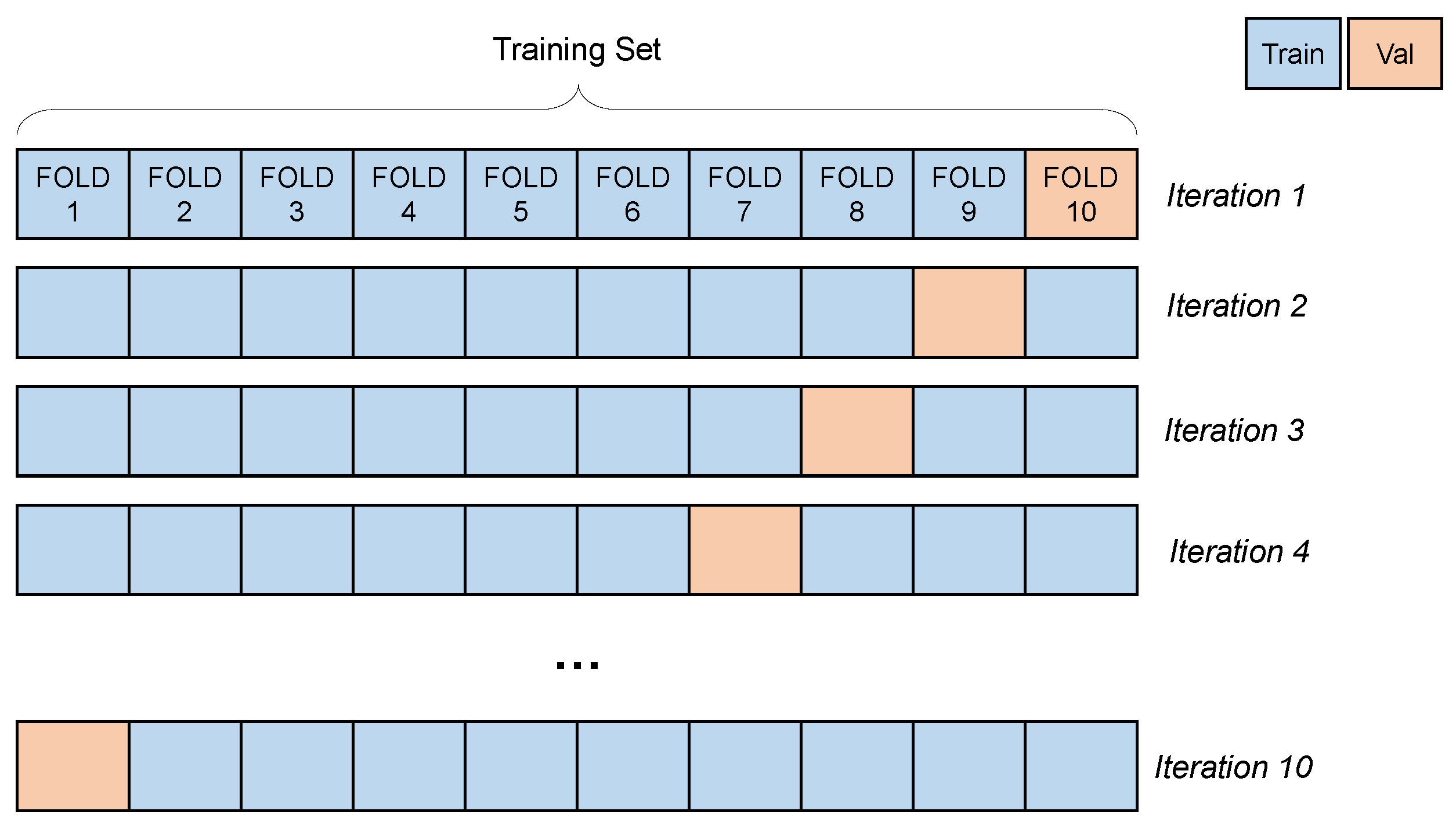 Energies 15 08088 g012