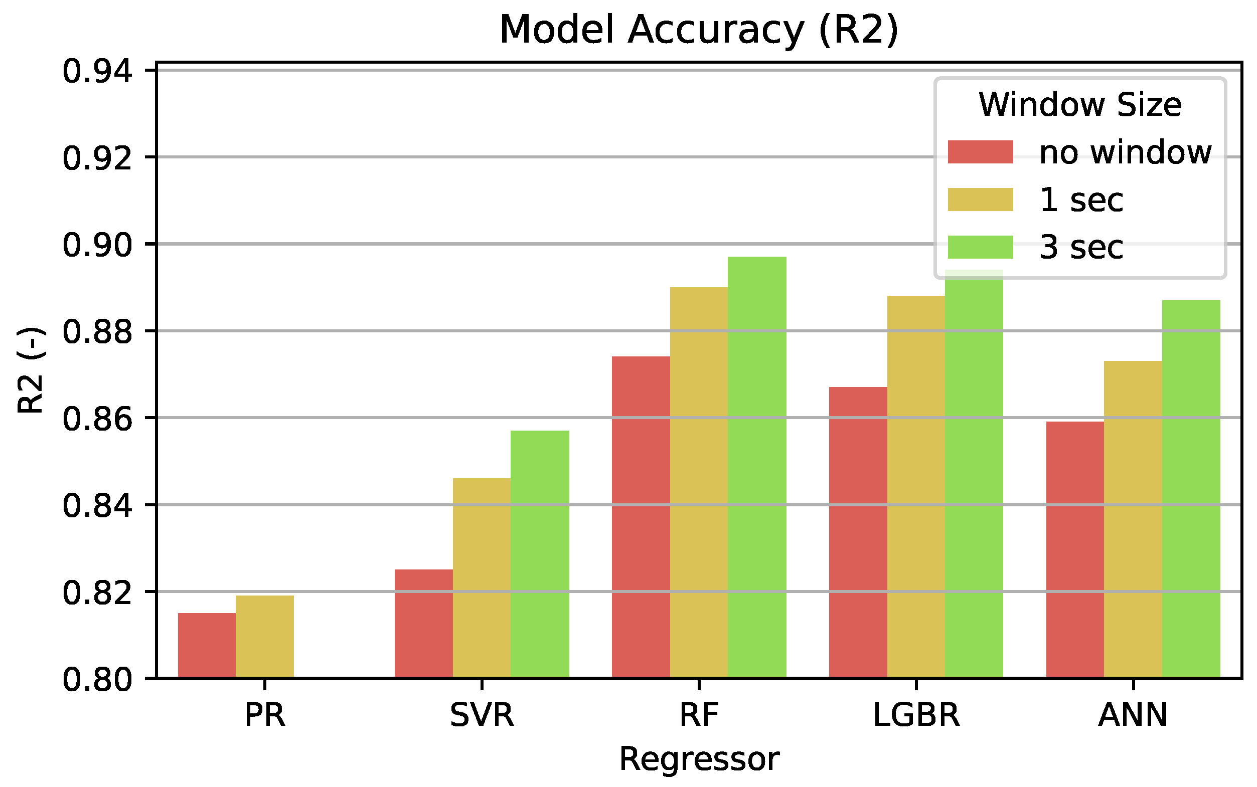 Energies 15 08088 g013