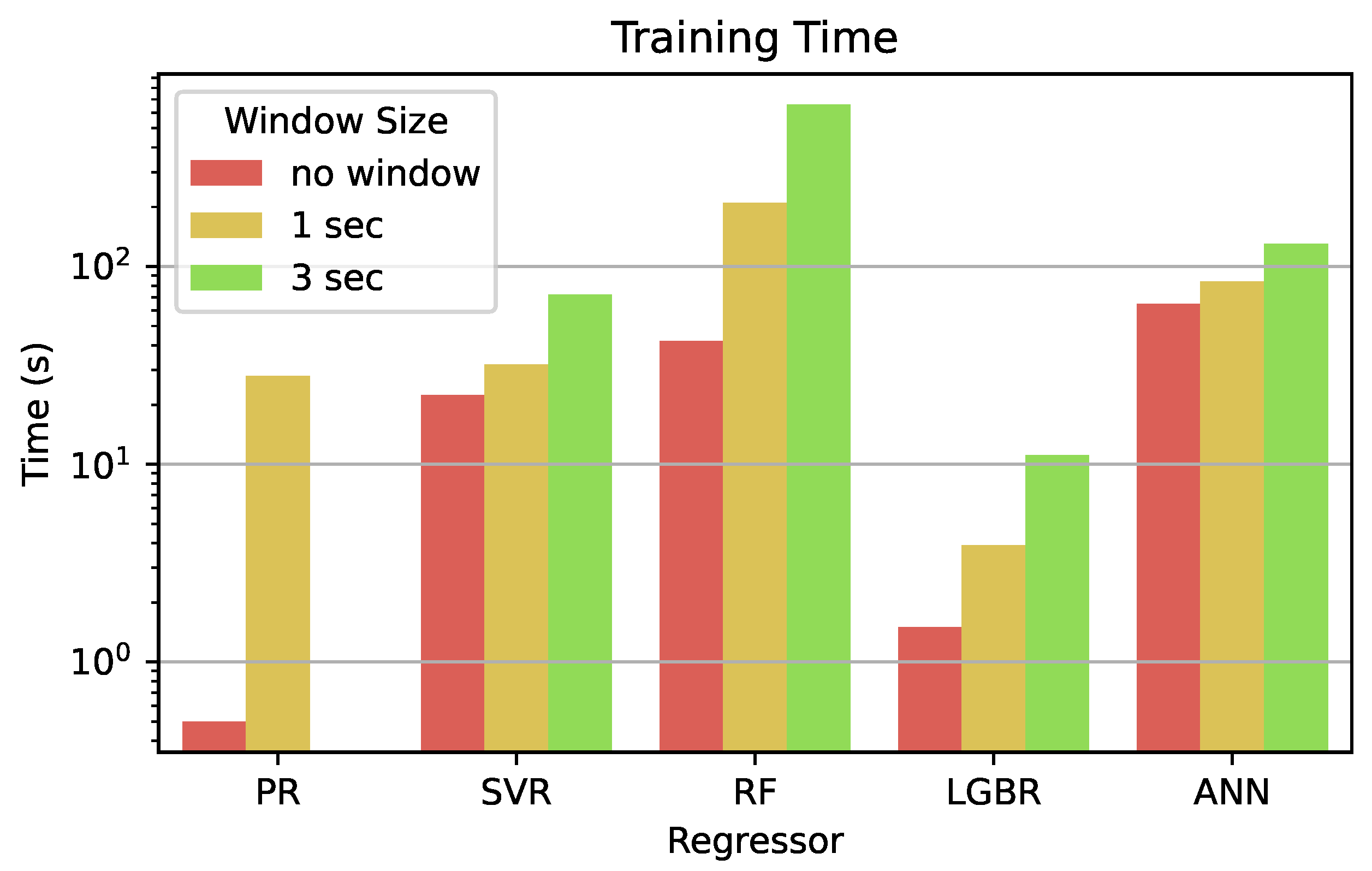 Energies 15 08088 g014