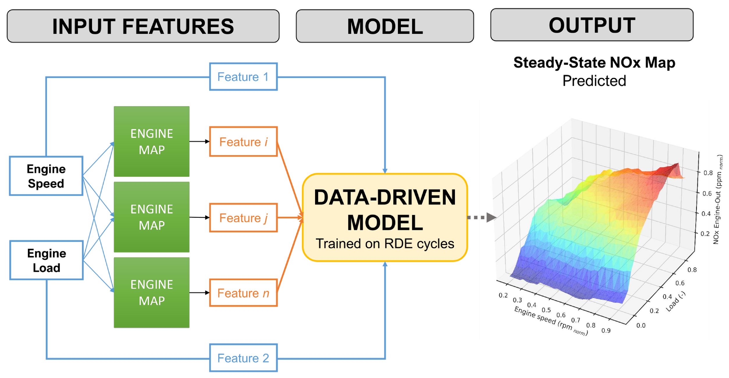Energies 15 08088 g015