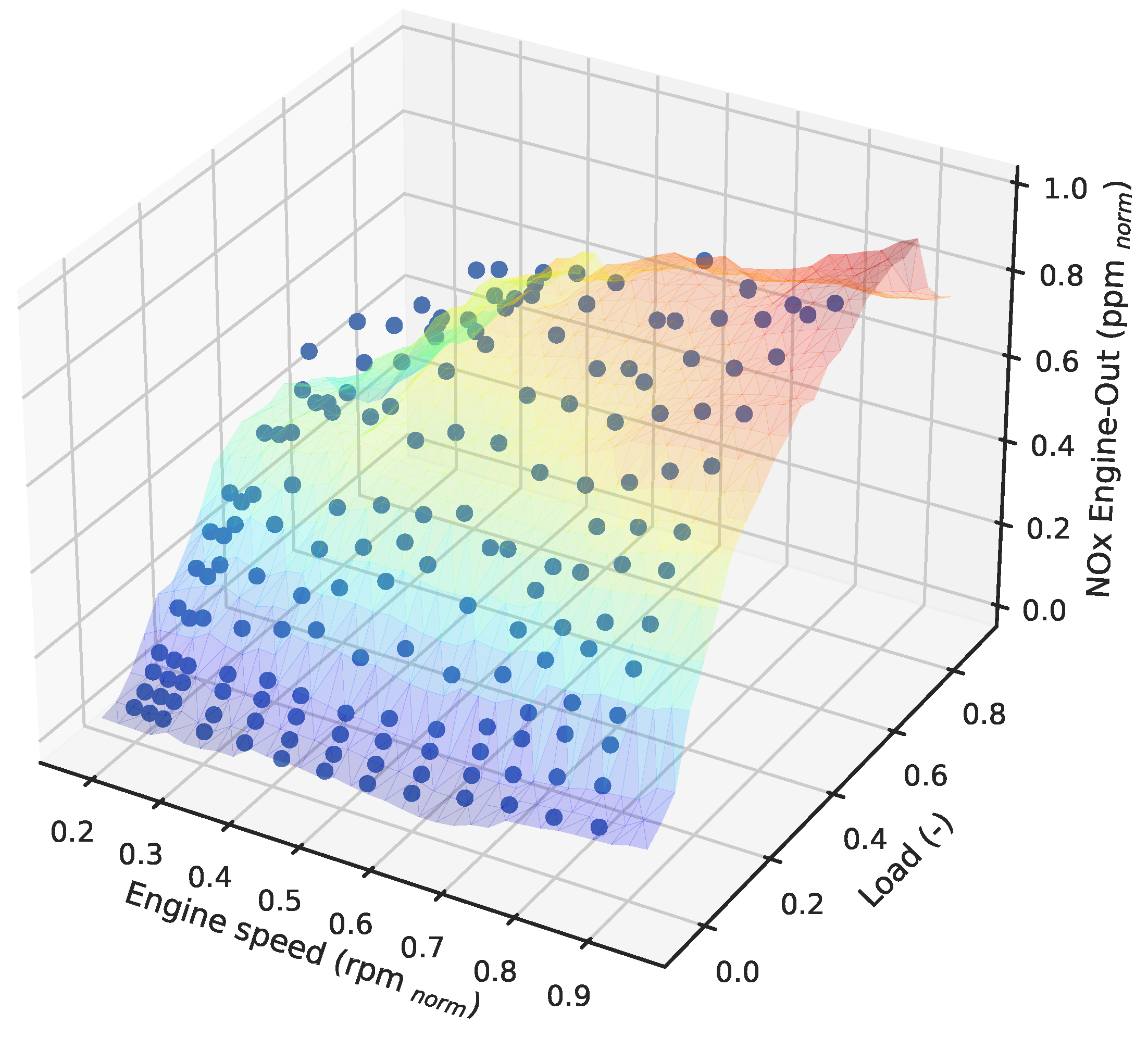Energies 15 08088 g016