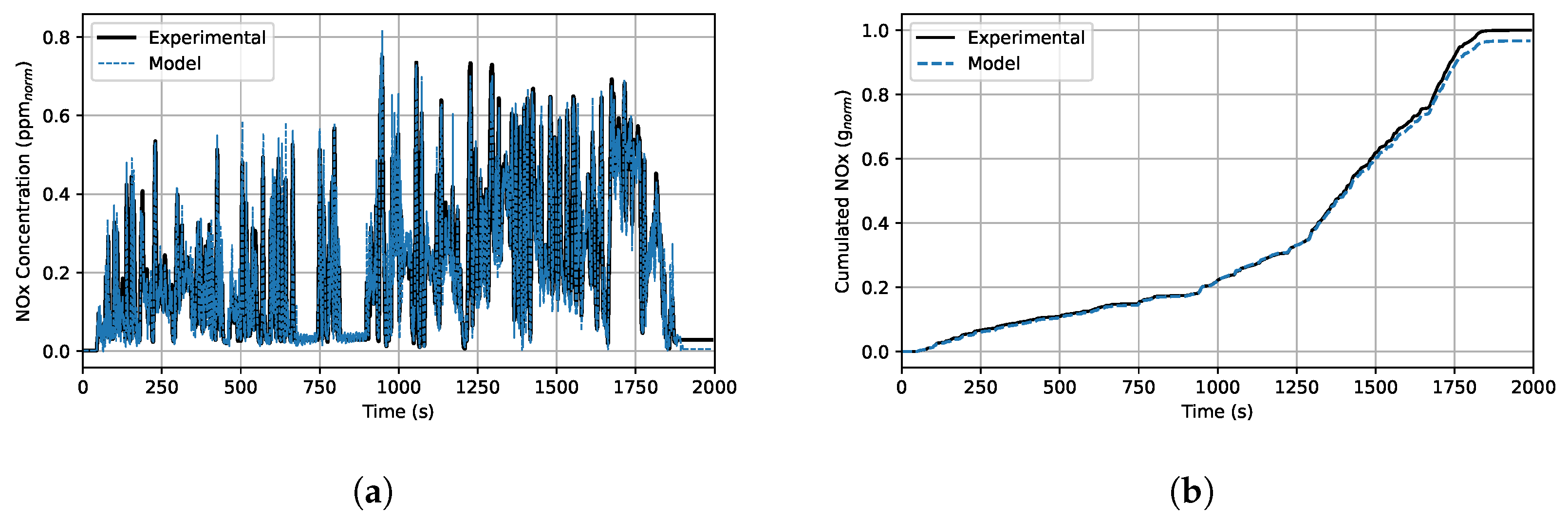 Energies 15 08088 g018