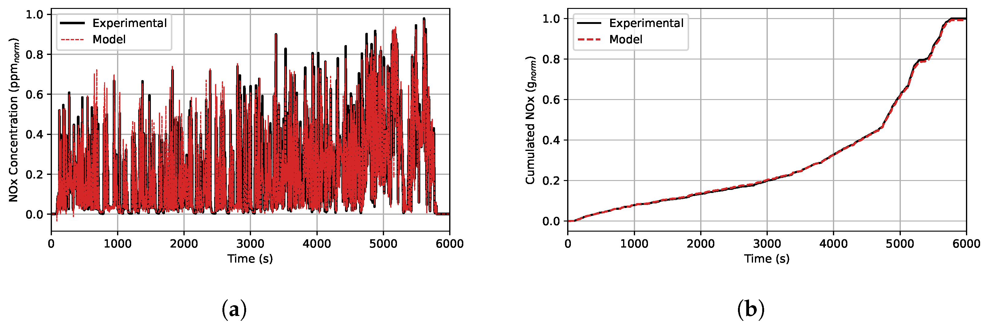 Energies 15 08088 g019