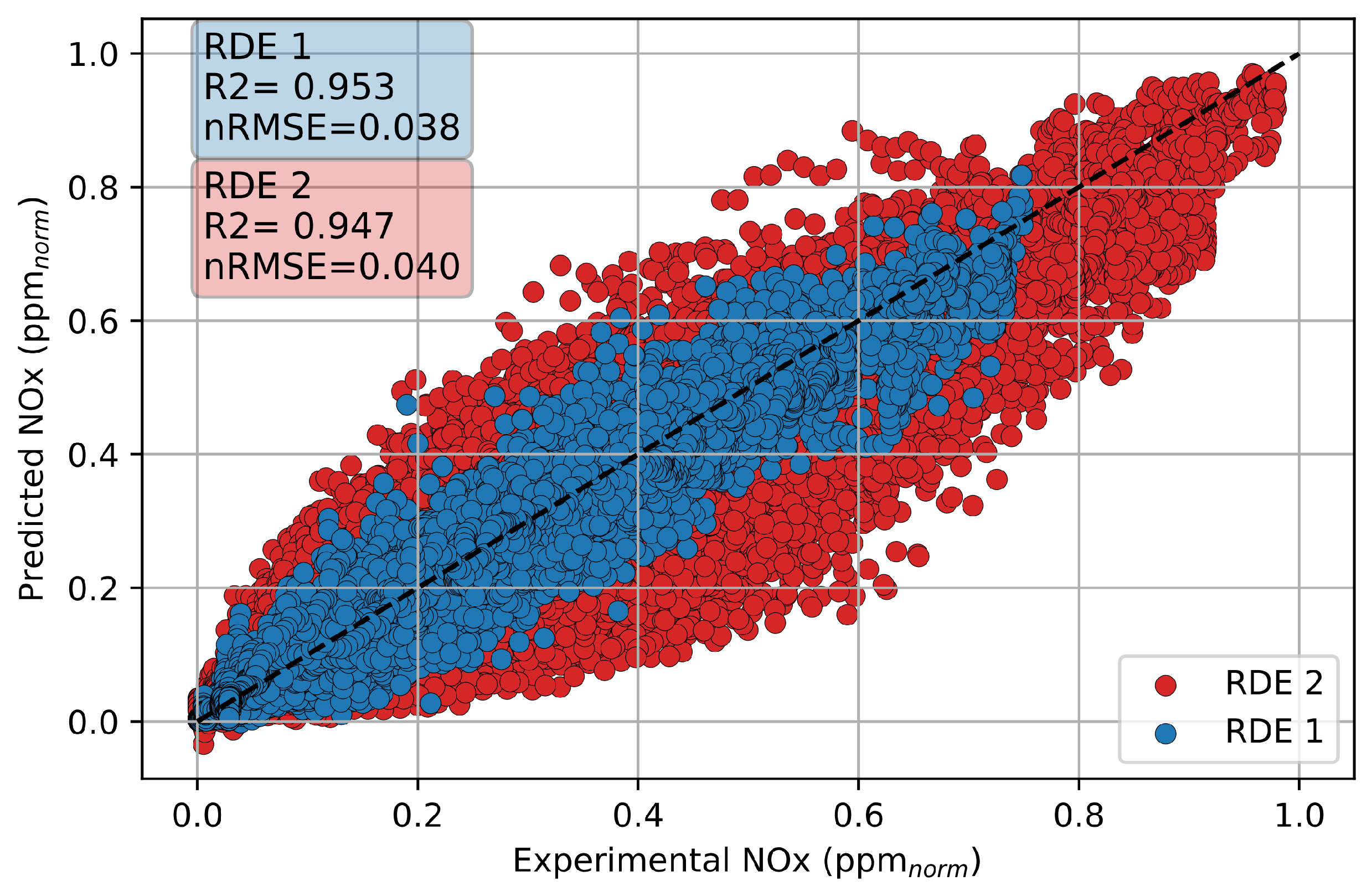 Energies 15 08088 g020