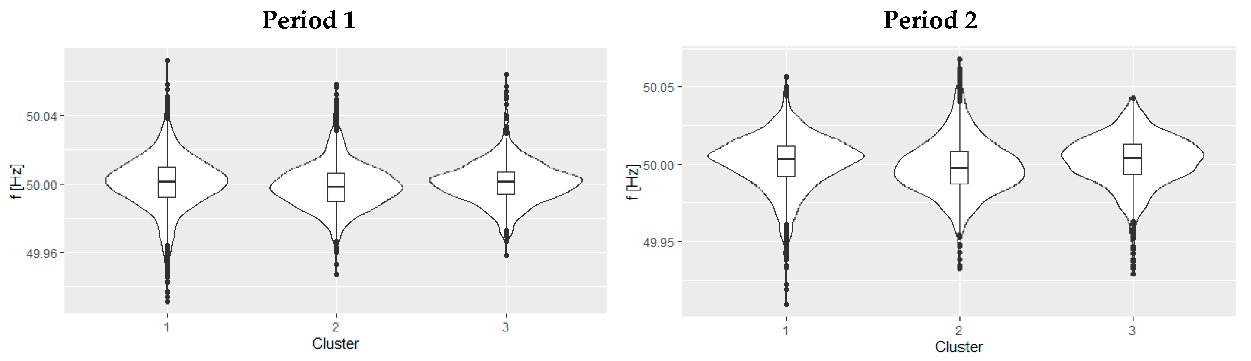 Energies 15 08089 g007