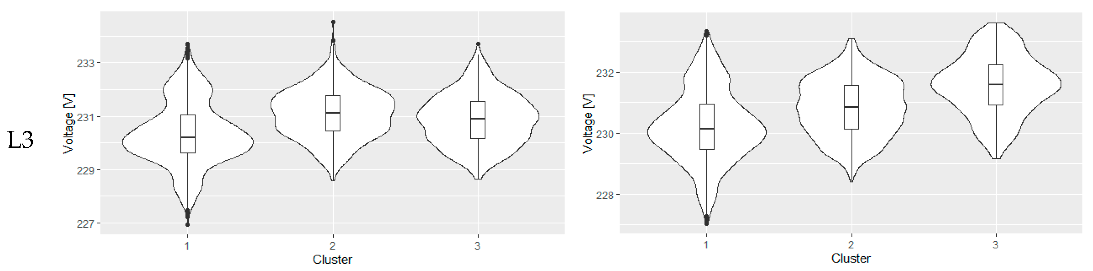 Energies 15 08089 g008b