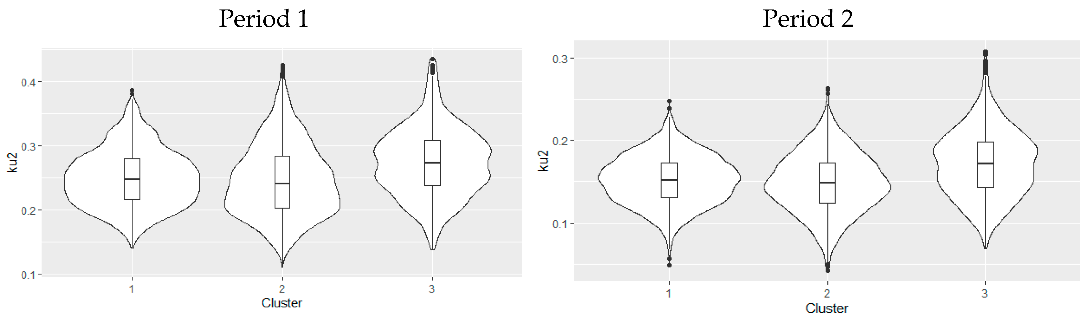 Energies 15 08089 g011