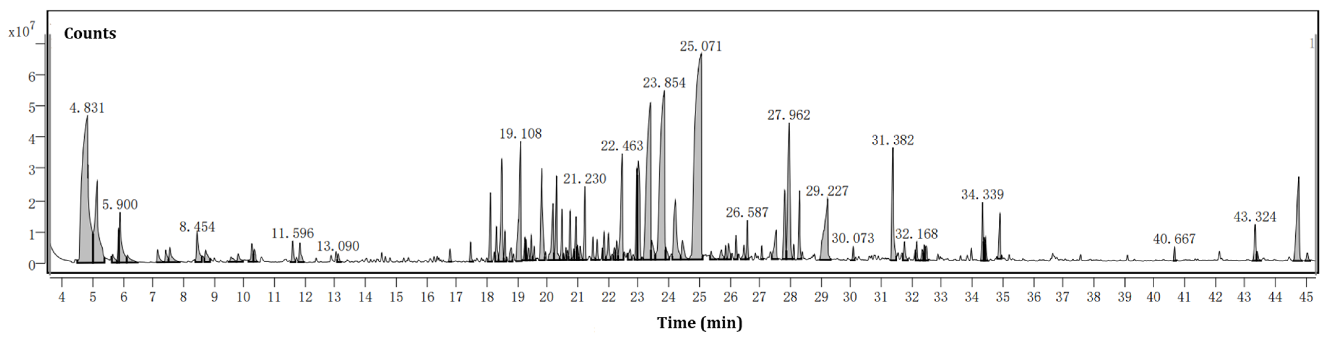 Energies 15 08092 g002 Energies 15 08092 g002