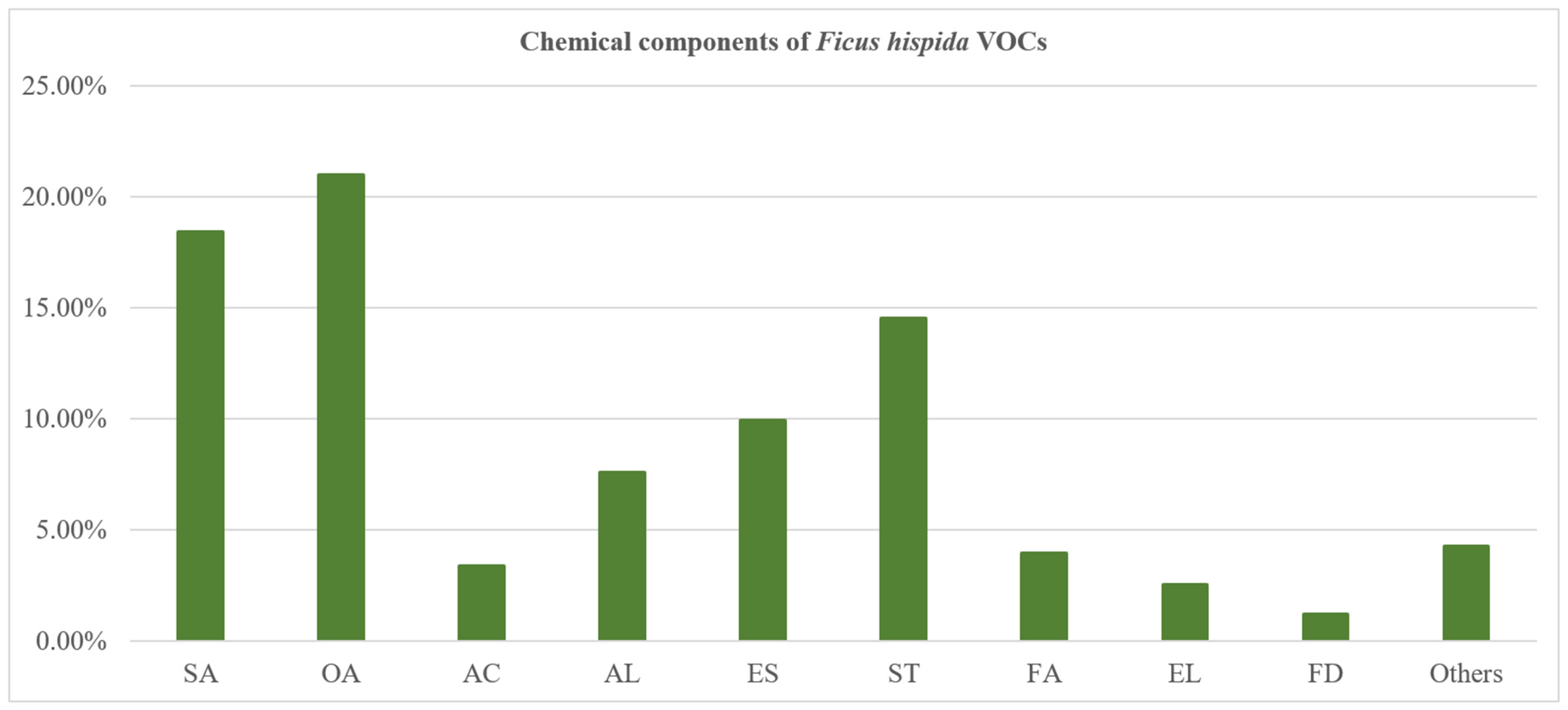 Energies 15 08092 g003 Energies 15 08092 g003