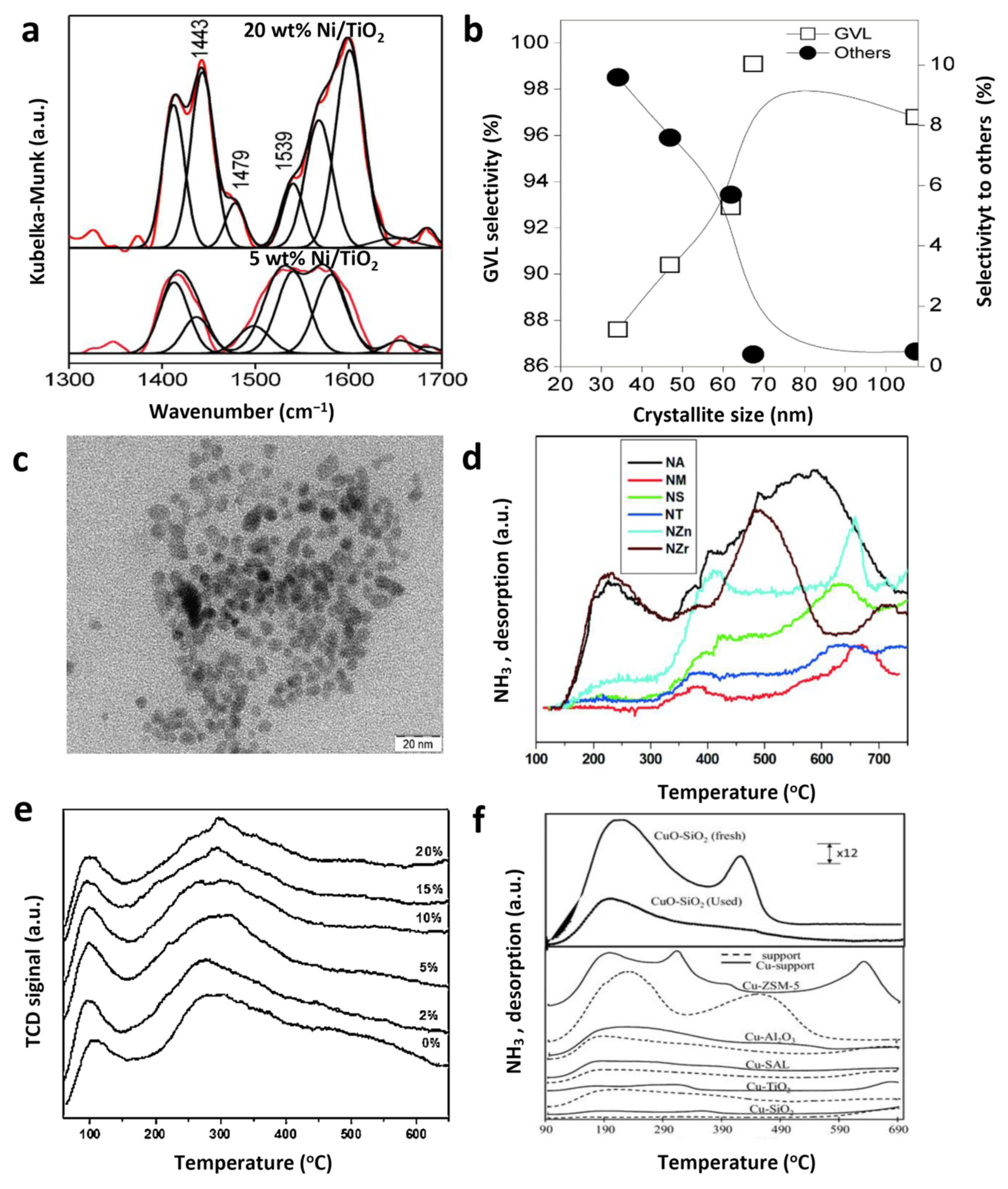 Energies 15 08093 g002 Energies 15 08093 g002