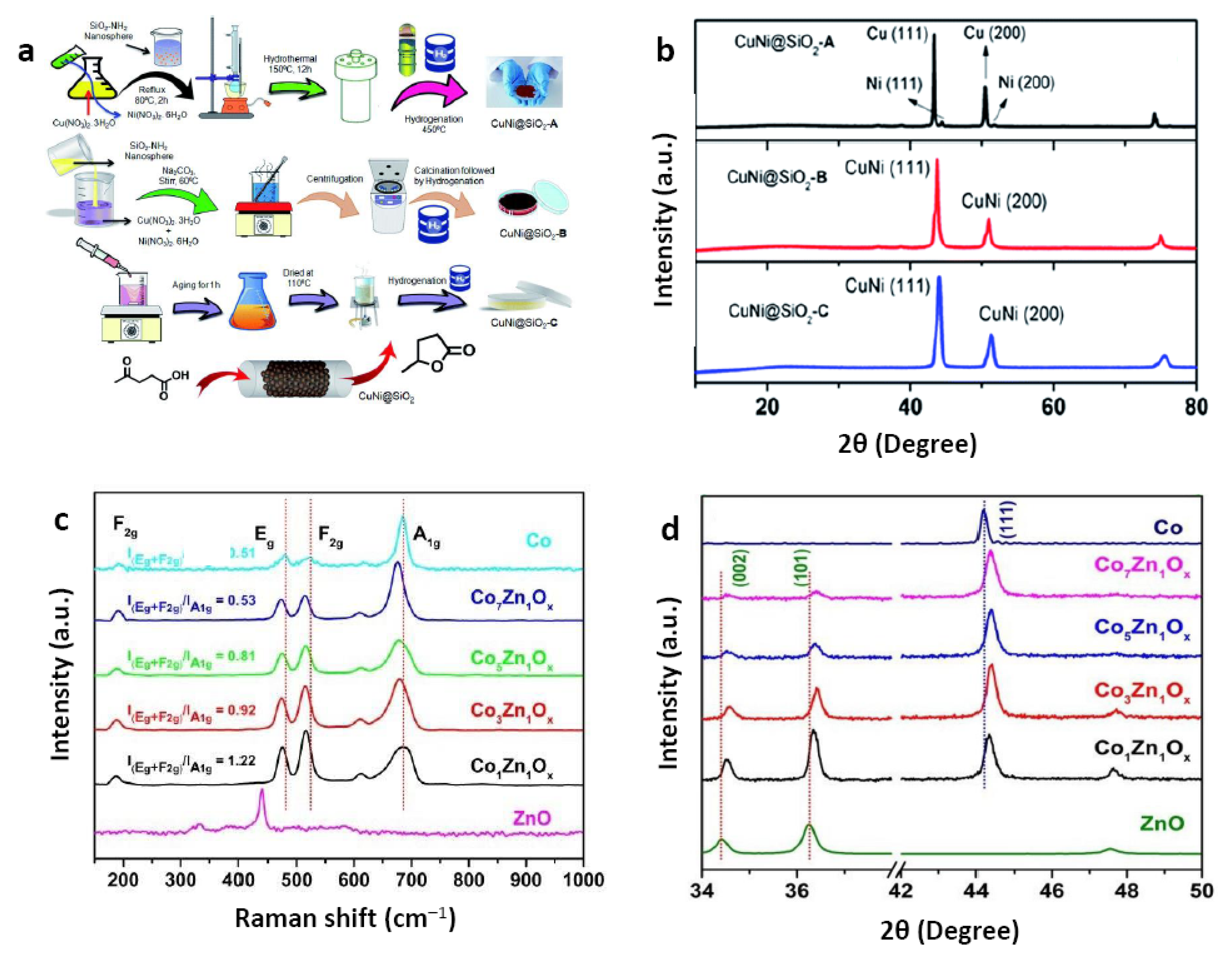 Energies 15 08093 g006 Energies 15 08093 g006