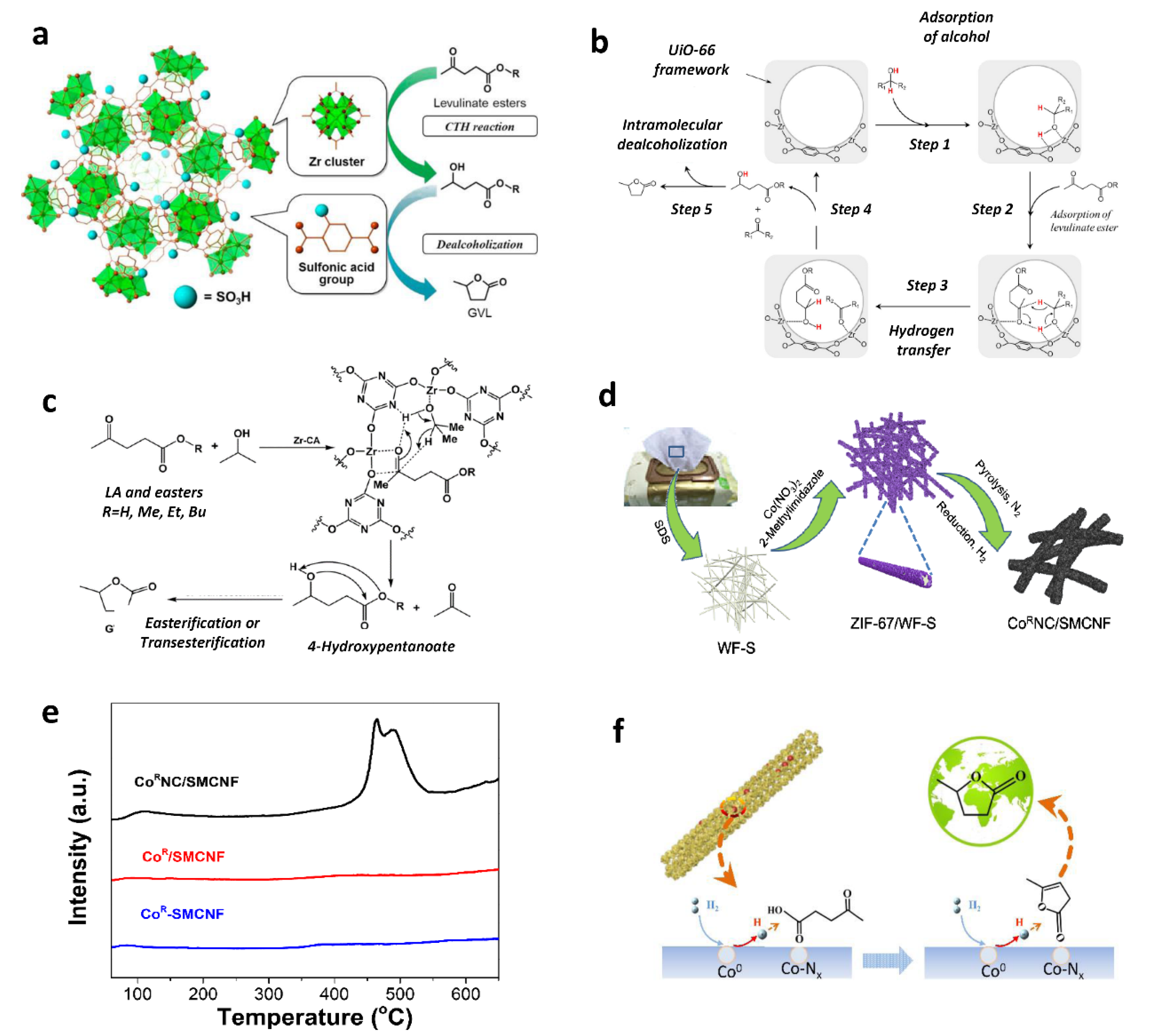 Energies 15 08093 g008 Energies 15 08093 g008