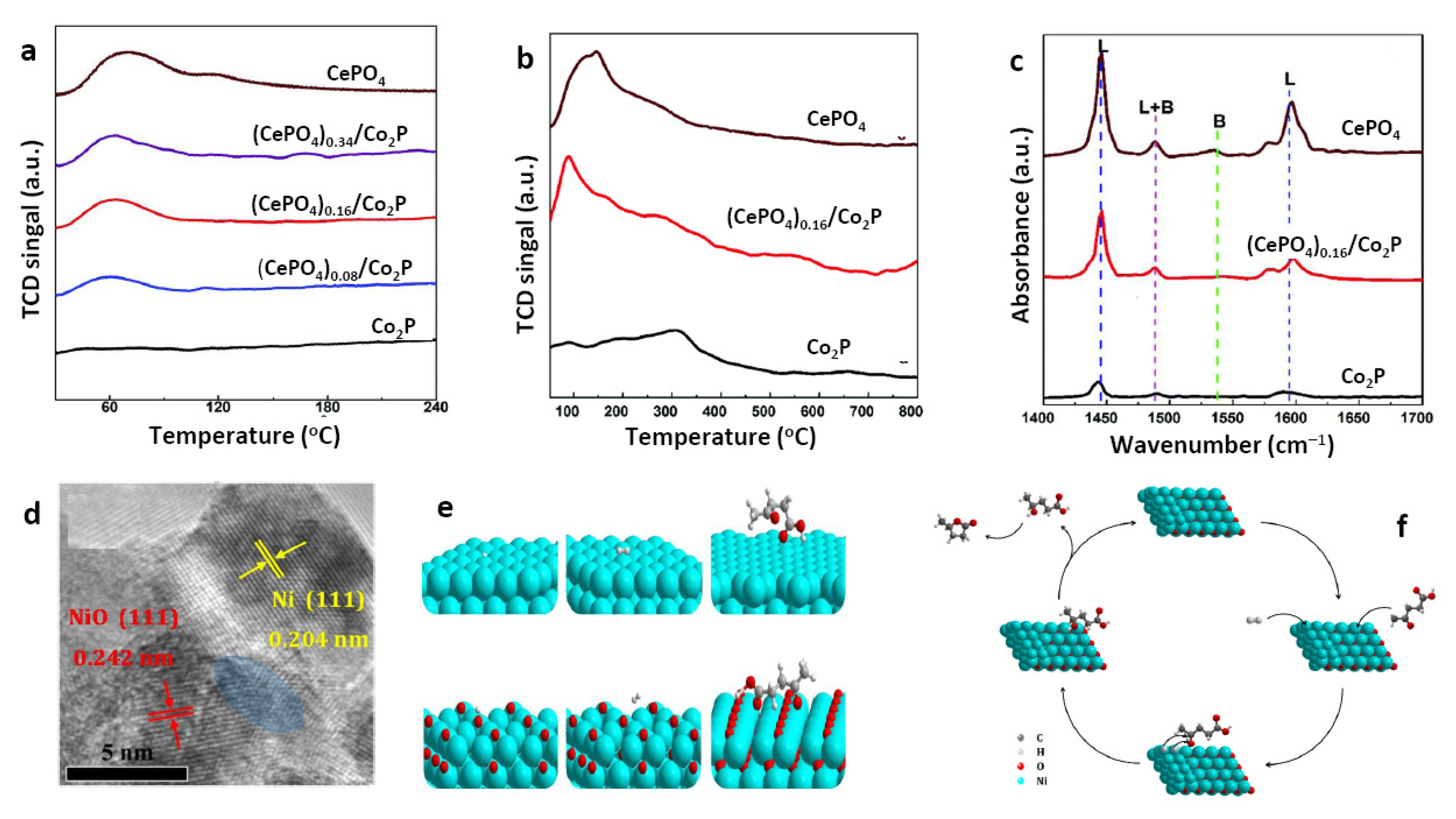 Energies 15 08093 g009 Energies 15 08093 g009