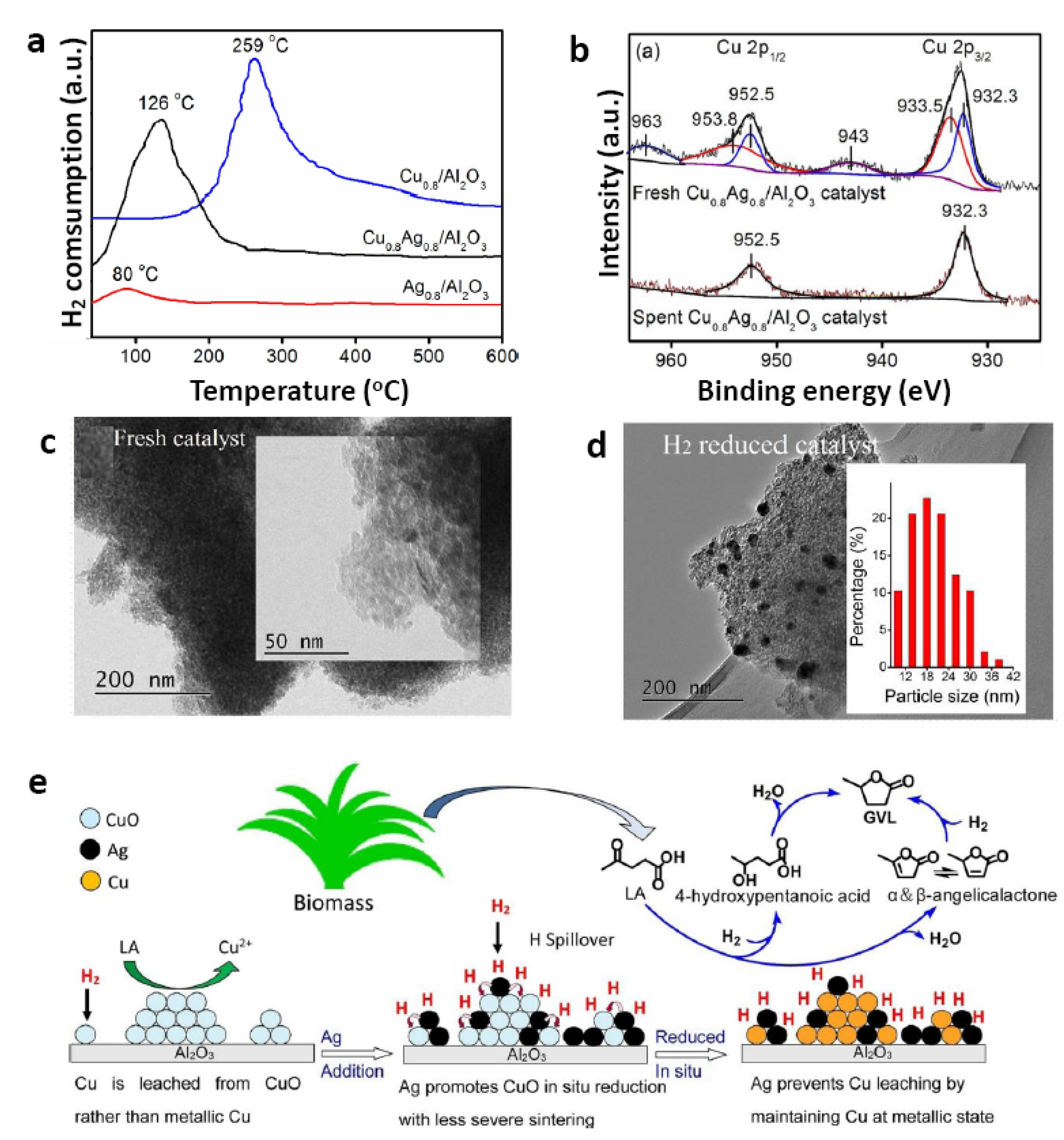 Energies 15 08093 g011 Energies 15 08093 g011