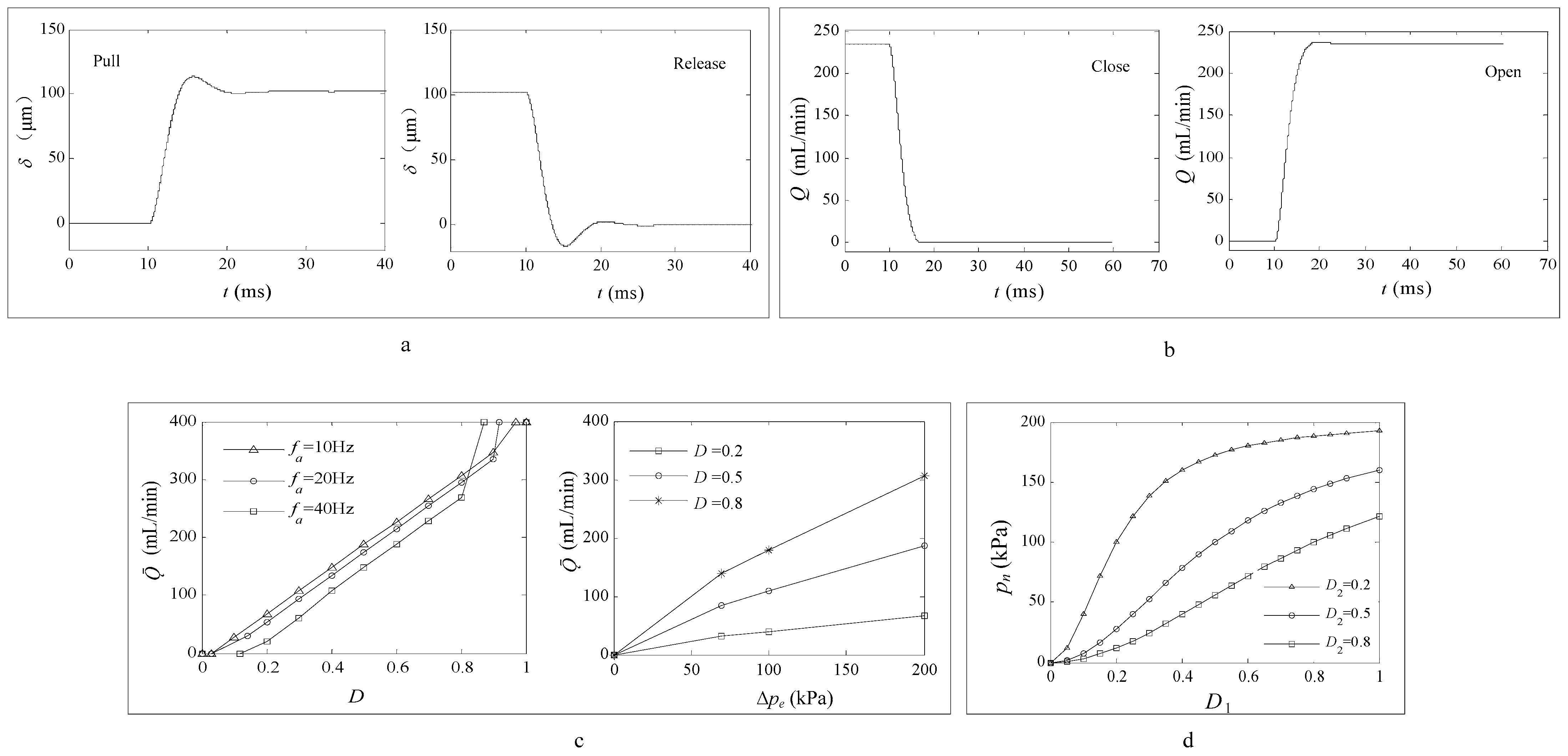 Energies 15 08094 g003