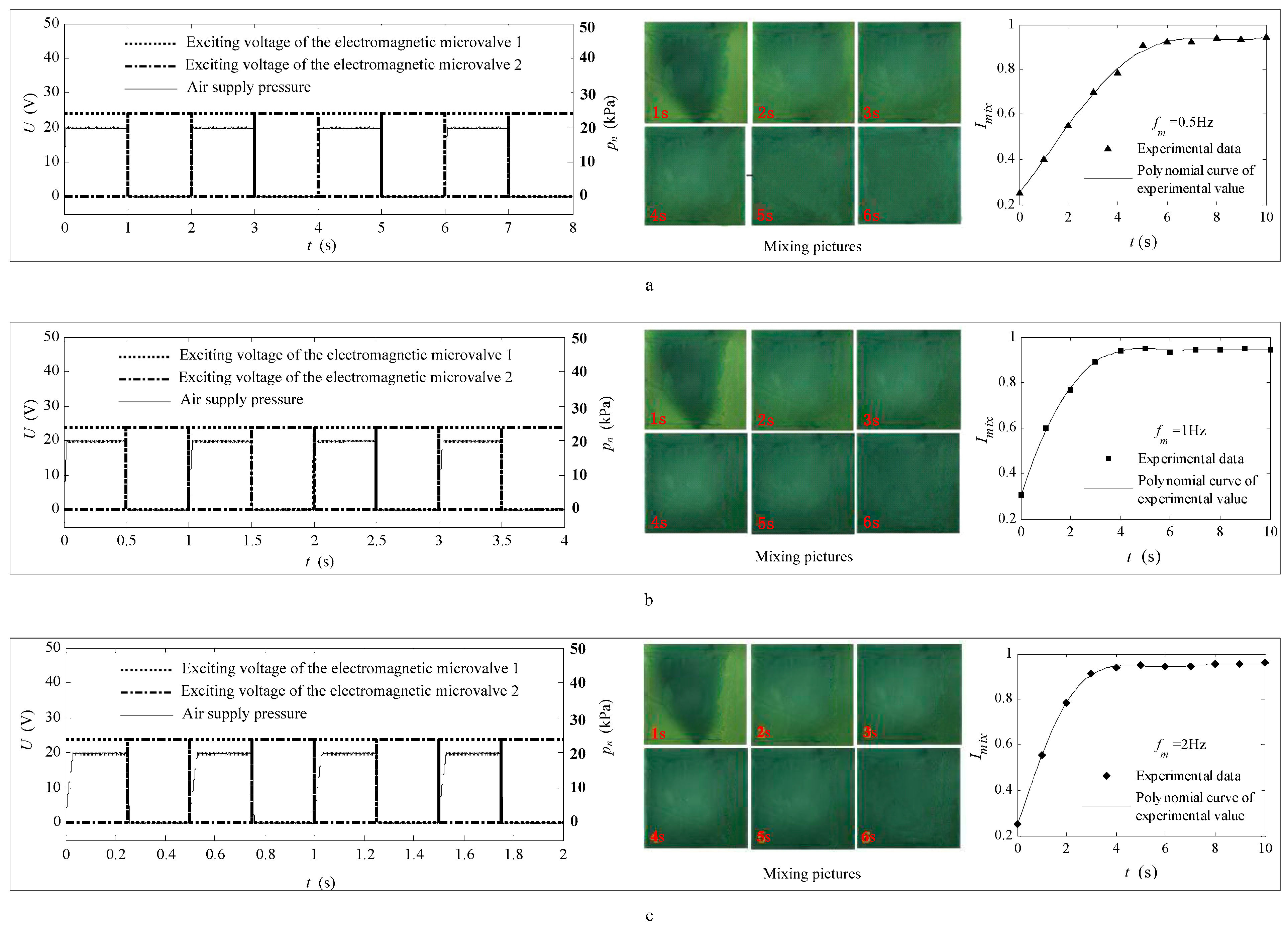 Energies 15 08094 g005