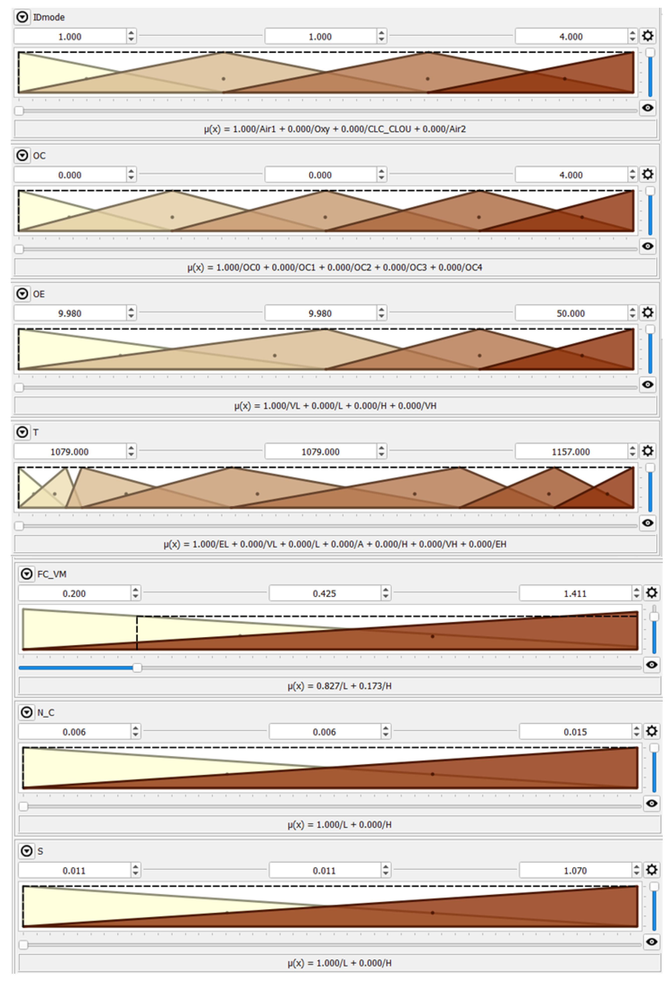 Energies 15 08095 g005a