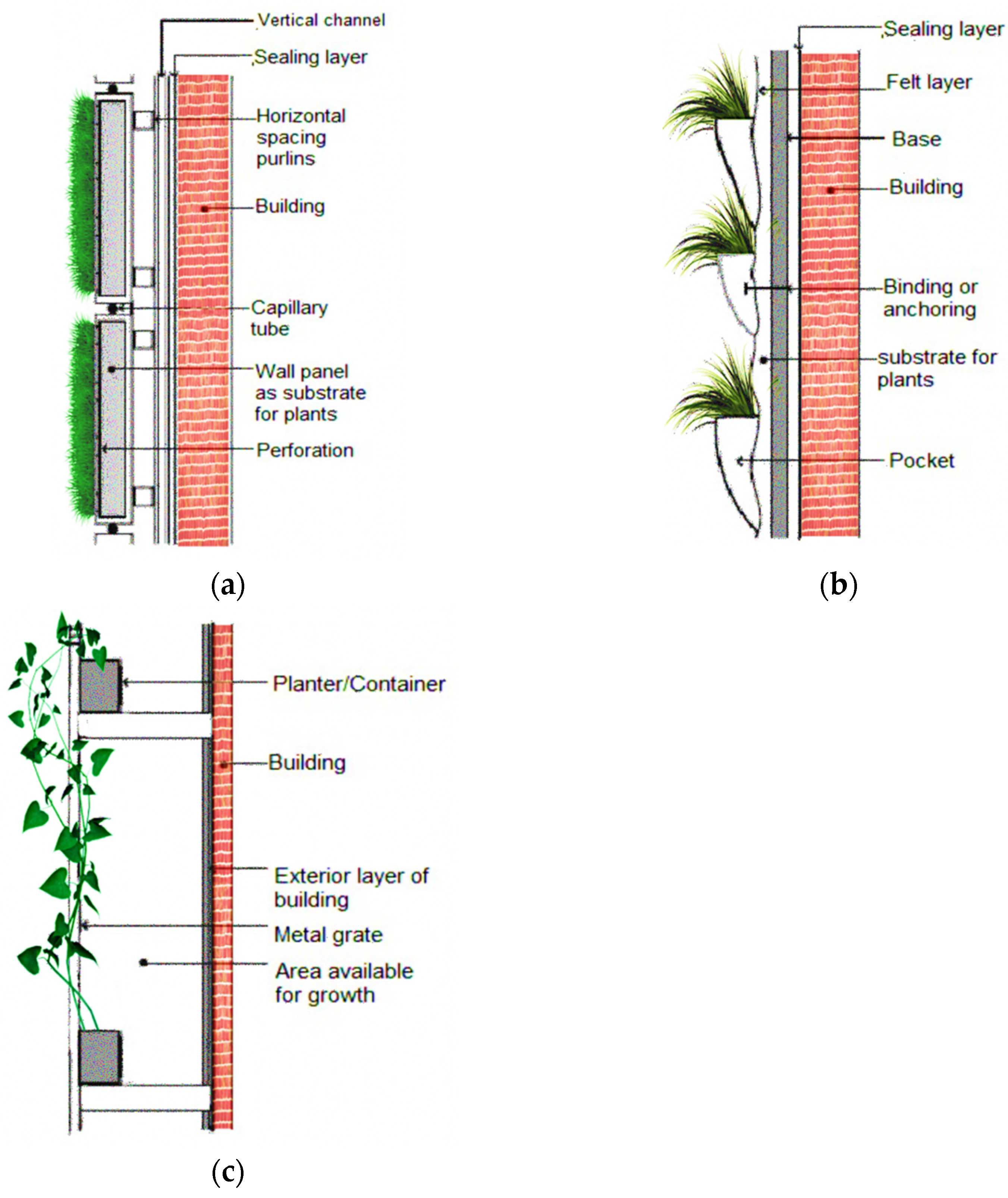 Energies 15 08097 g001 Energies 15 08097 g001