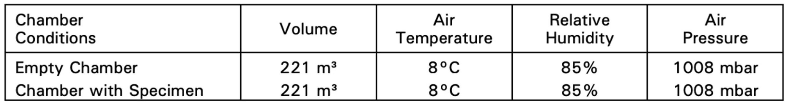 Energies 15 08097 g003 Energies 15 08097 g003