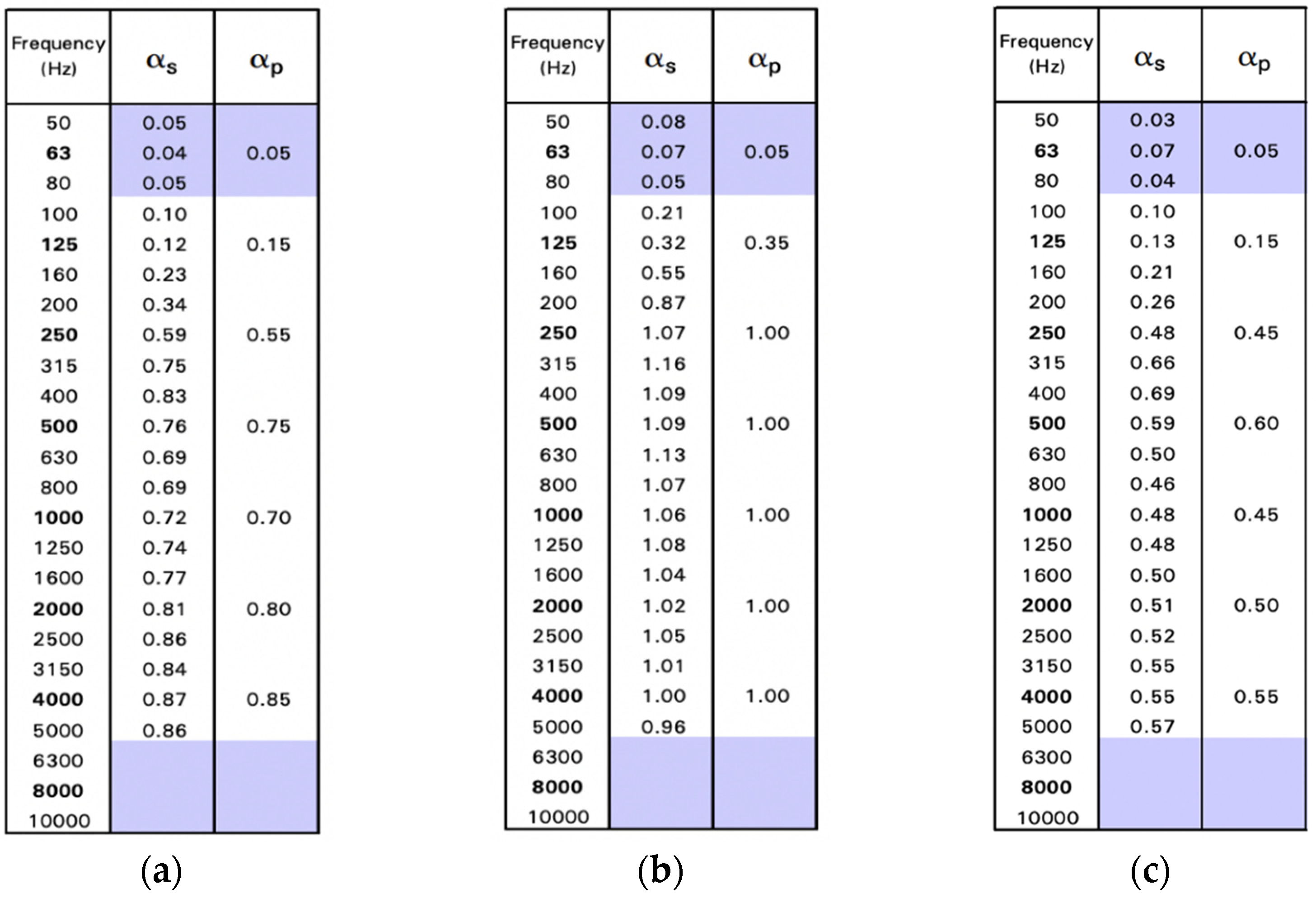 Energies 15 08097 g005 Energies 15 08097 g005