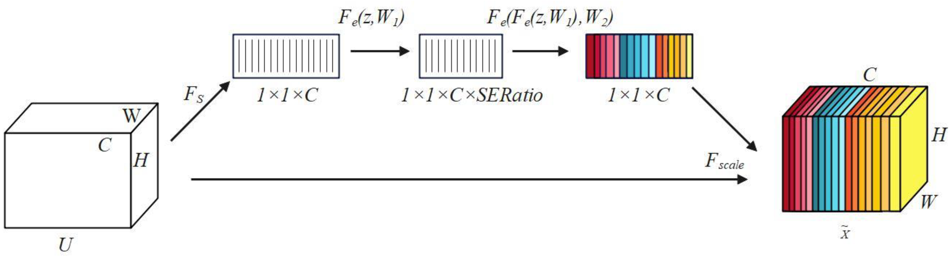 Energies 15 08098 g001