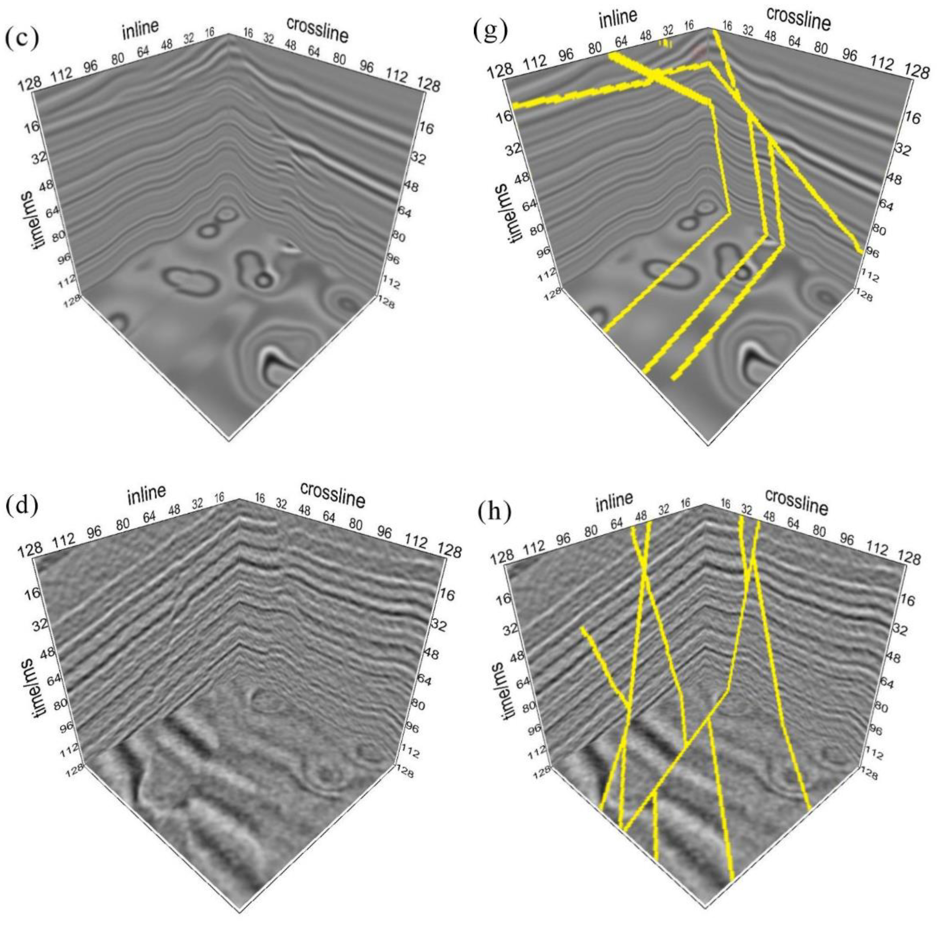 Energies 15 08098 g003b