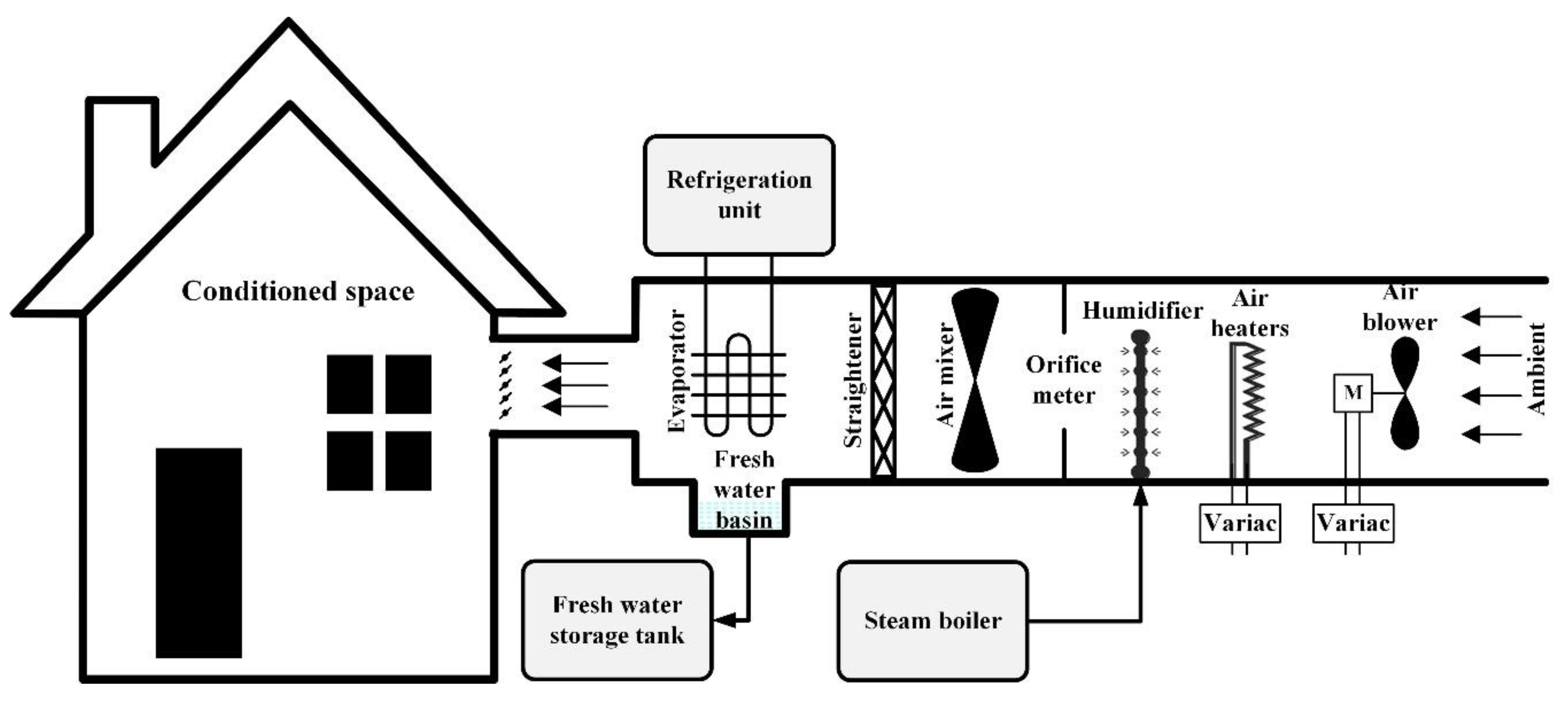 Energies 15 08099 g008 Energies 15 08099 g008