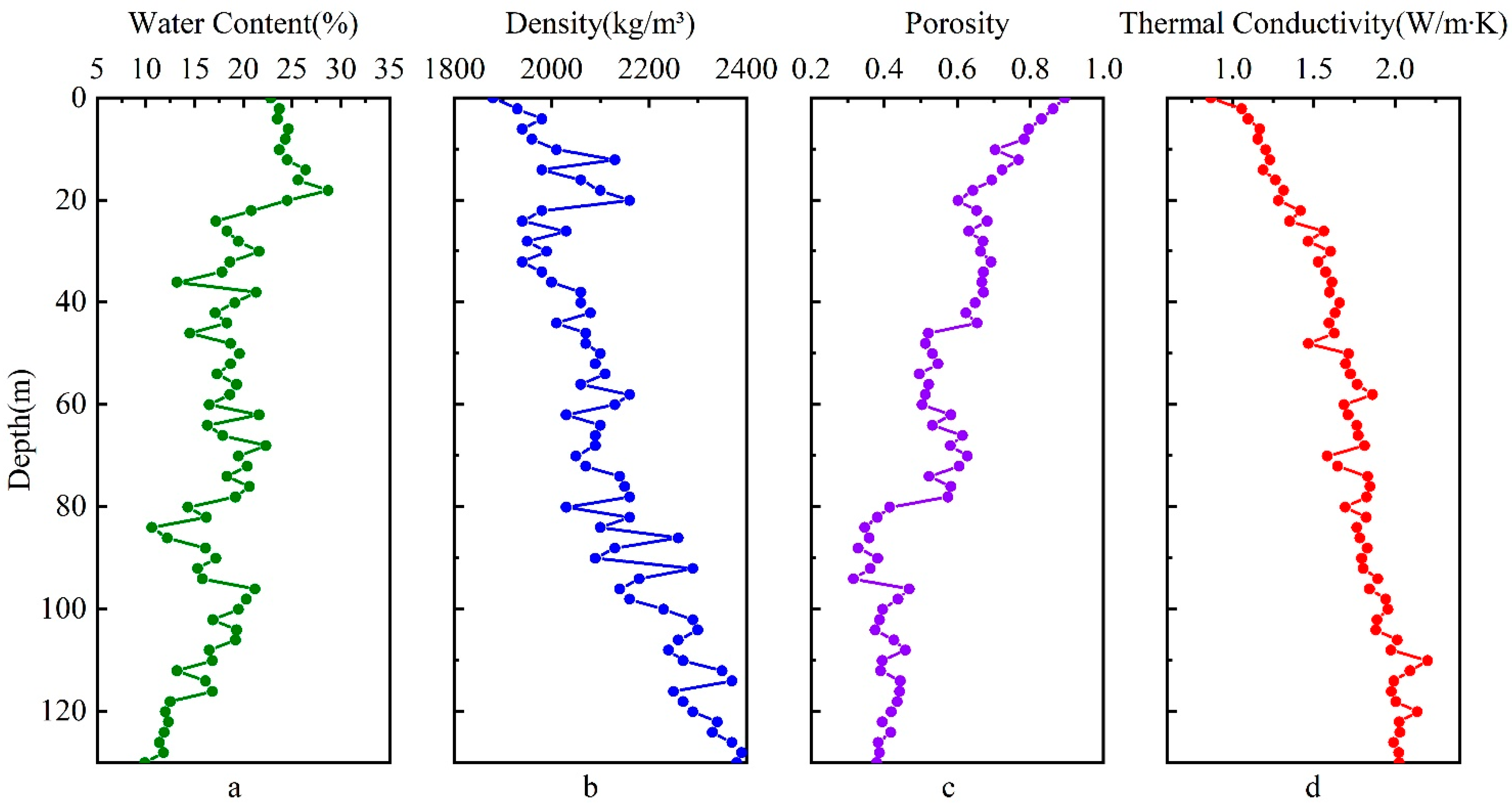 Energies 15 08101 g004 Energies 15 08101 g004