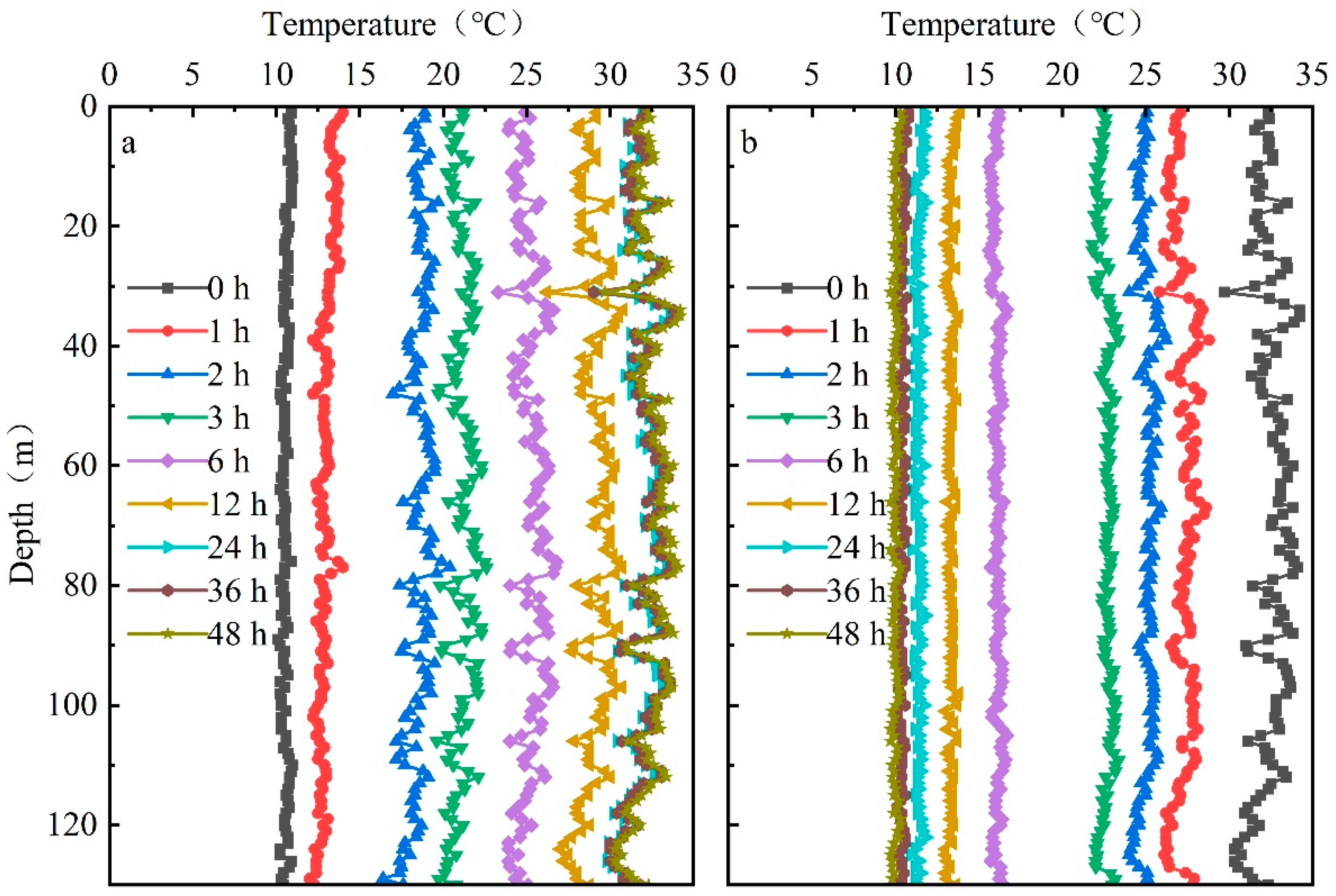 Energies 15 08101 g007 Energies 15 08101 g007
