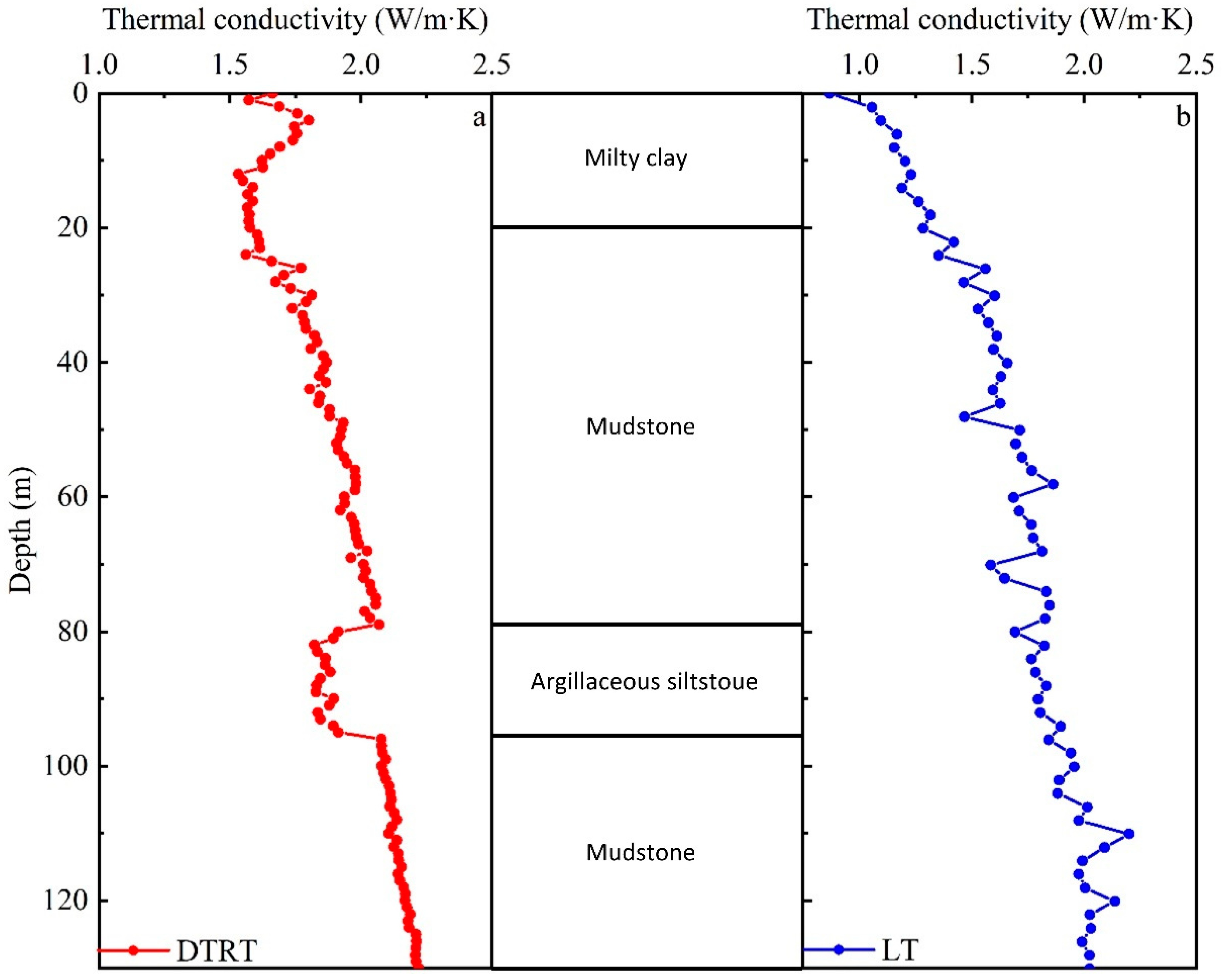Energies 15 08101 g008 Energies 15 08101 g008